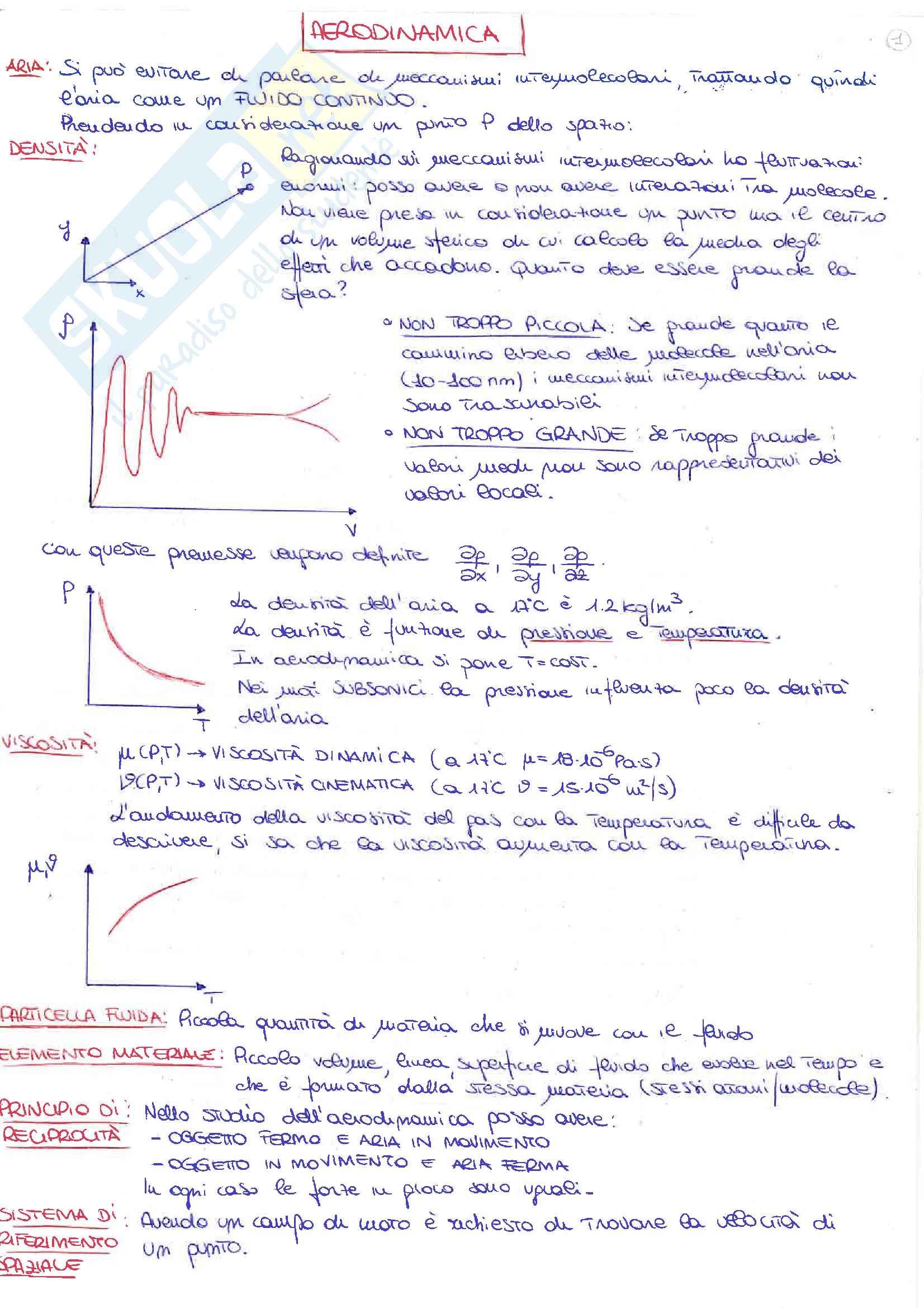 Aerodinamica, Stalio Pag. 1