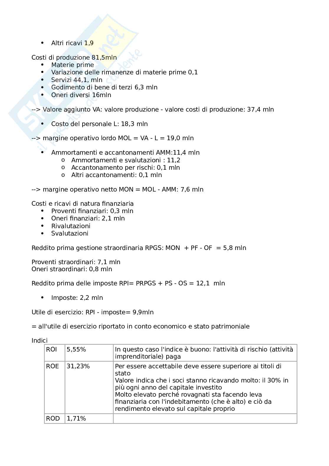 Appunti, domande ed esempio riclassificazione di economia e marketing delle imprese alimentari 2 Pag. 31