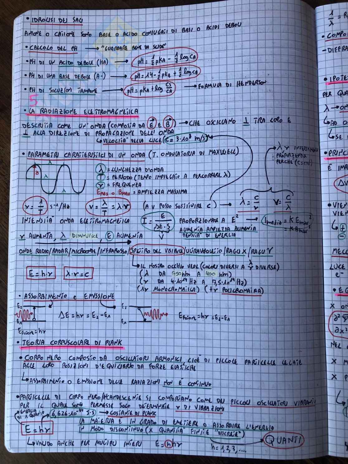 Chimica Inorganica Pag. 16