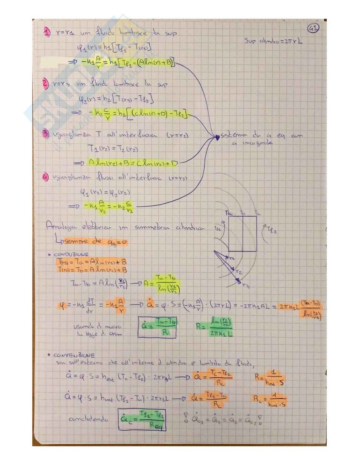 Schemi Fisica tecnica Pag. 41