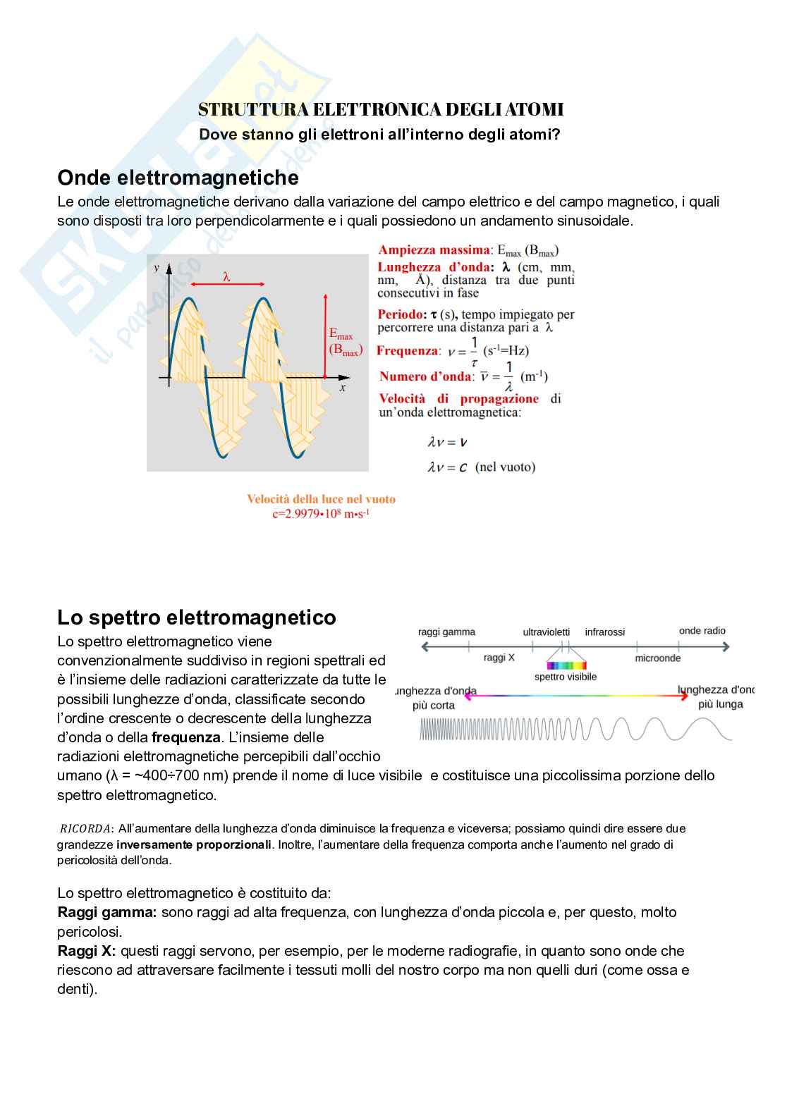 Struttura degli atomi Pag. 1