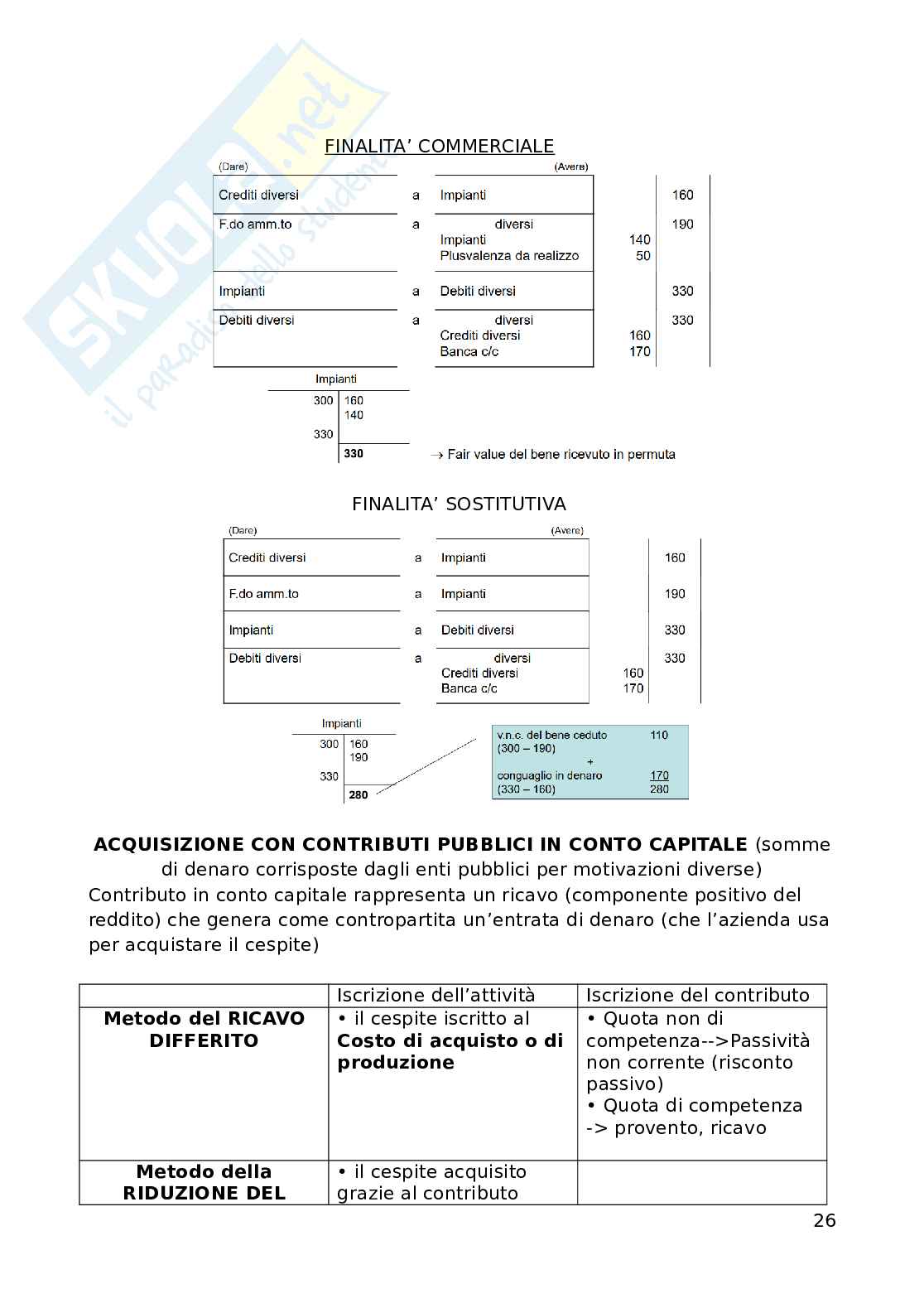 Bilancio nazionale e IFRS nelle imprese  Pag. 26