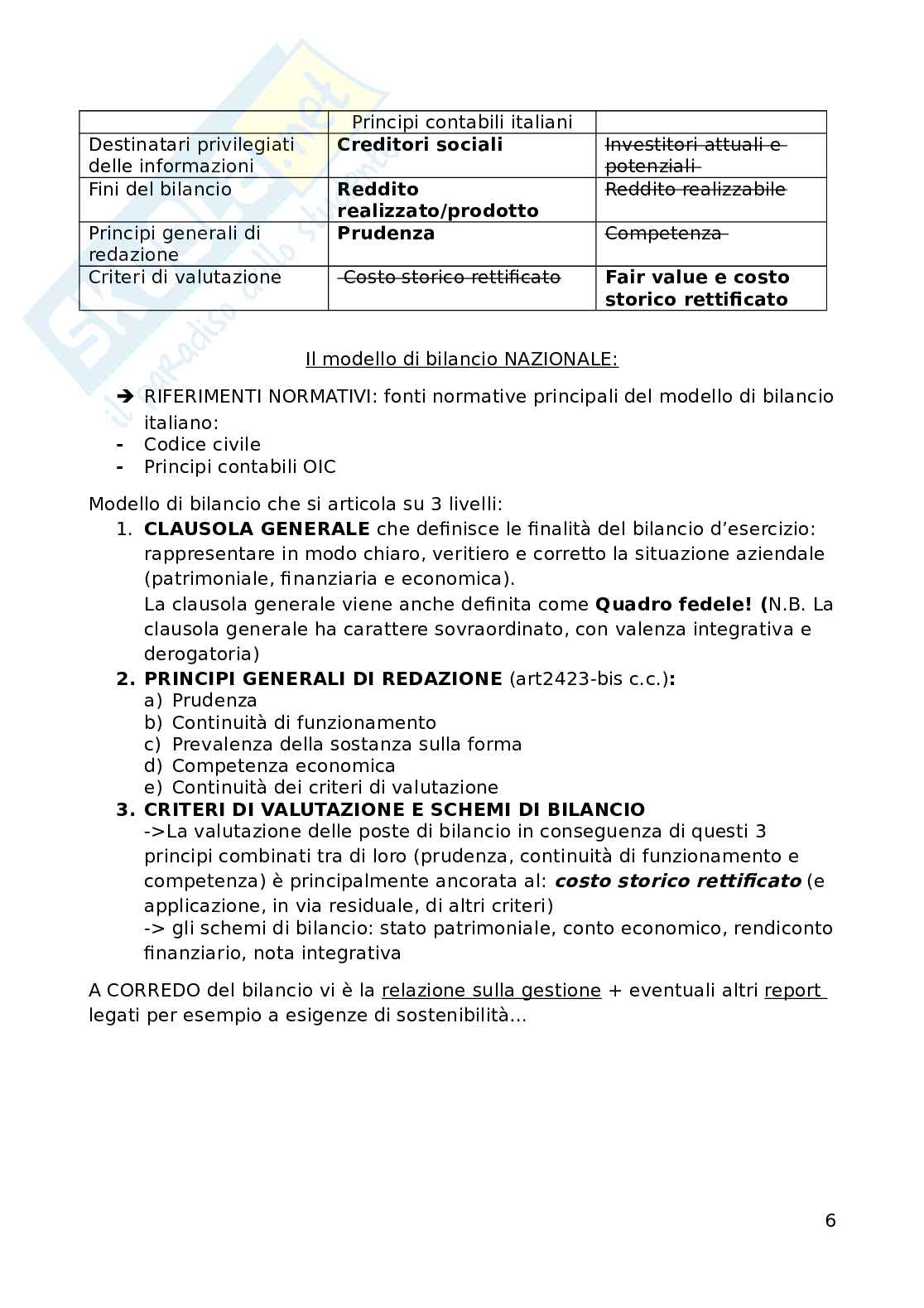 Bilancio nazionale e IFRS nelle imprese  Pag. 6