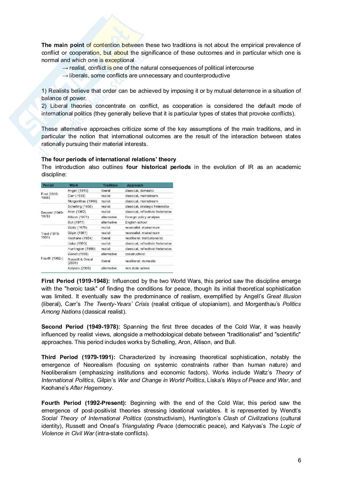 Riassunto esame Evolution of the international system, Prof. Andreatta Filippo, libro consigliato Classic Works in International Relations, Andreatta Pag. 6