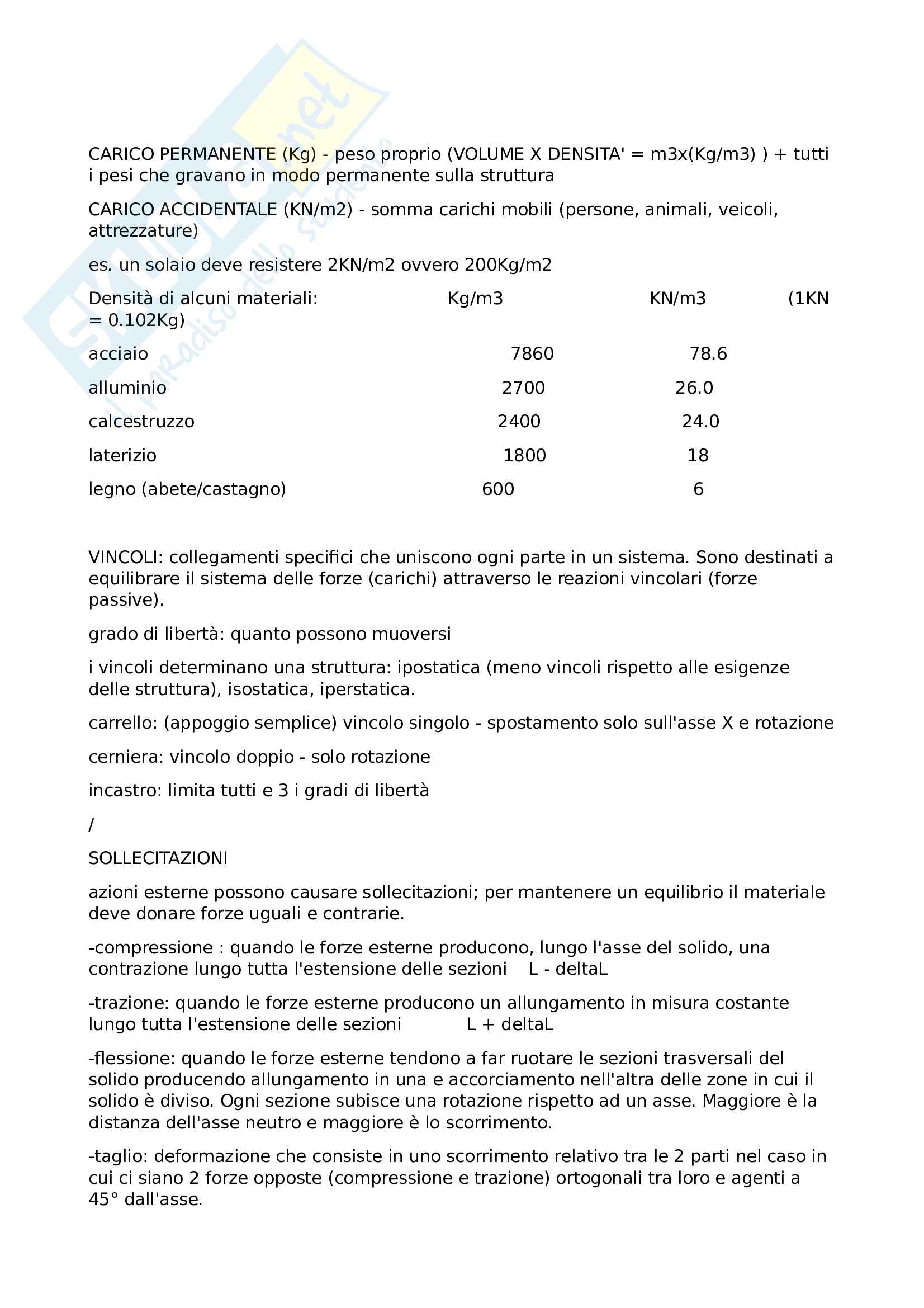 materiali ed elementi costruttivi Pag. 6
