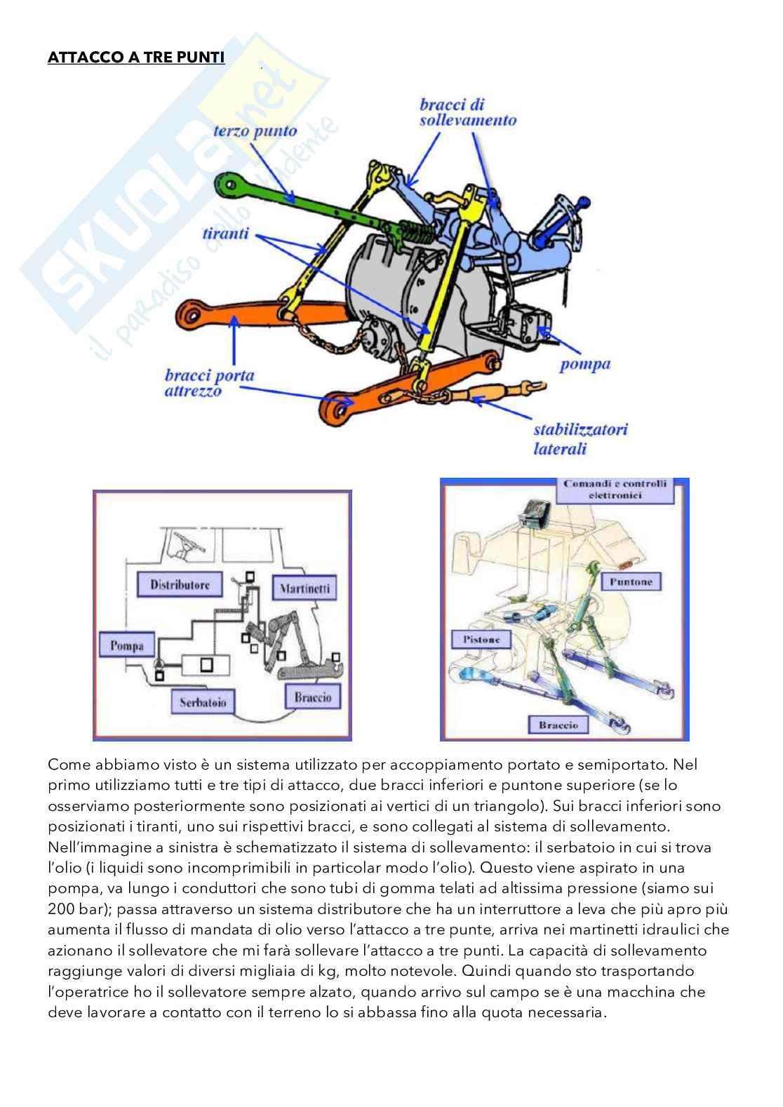 Appunti di Meccanica e meccanizzazione agraria Pag. 6