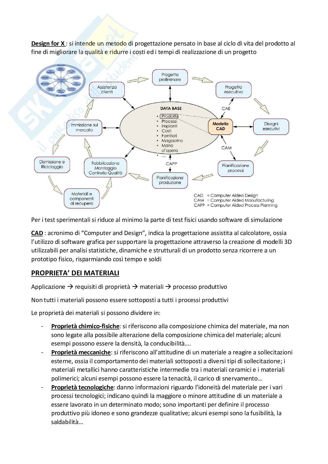 Primo Parziale Tecnologia meccanica Pag. 11