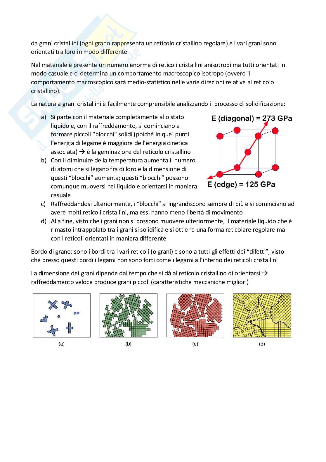 Primo Parziale Tecnologia meccanica Pag. 16