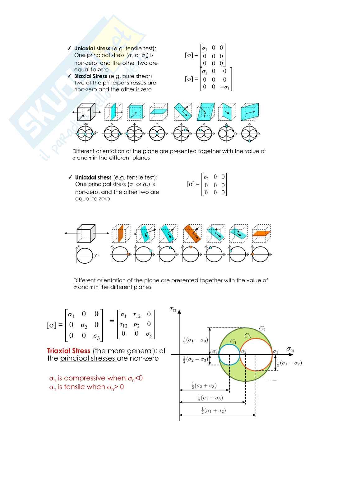 Primo Parziale Tecnologia meccanica Pag. 61