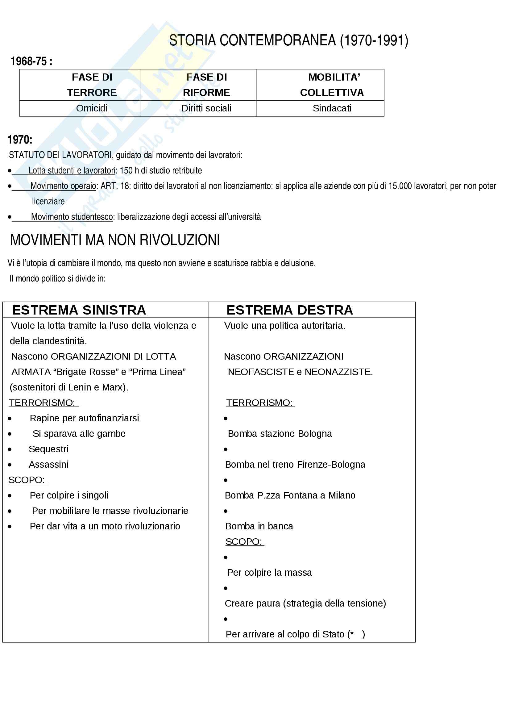 Lezioni: Appunti di Storia contemporanea Pag. 1