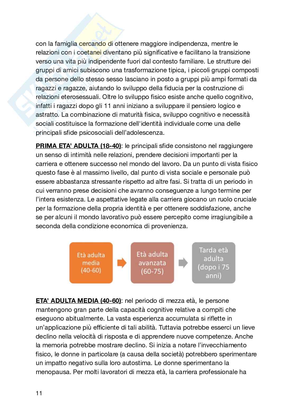 Psicologia del ciclo di vita Pag. 11