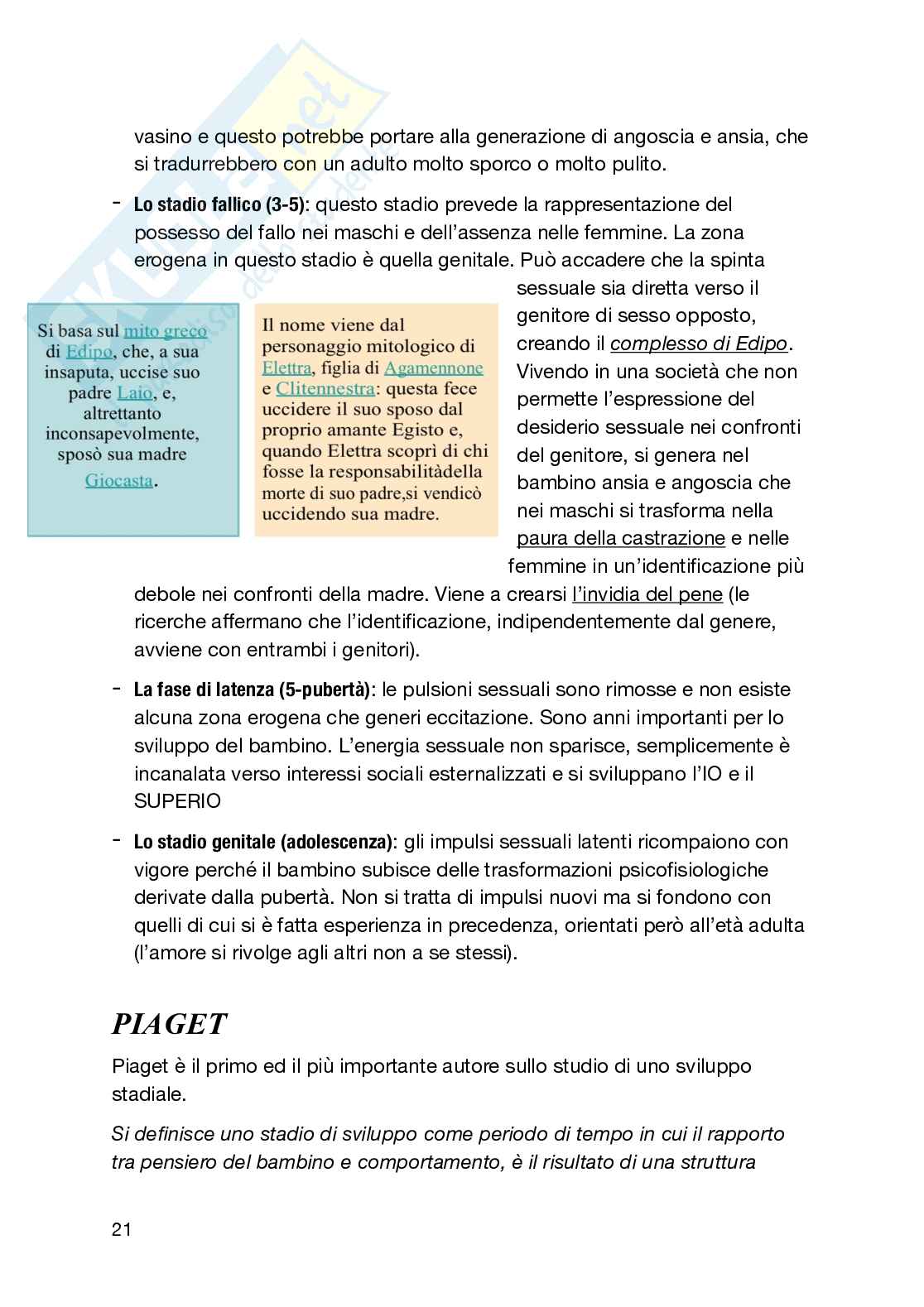Psicologia del ciclo di vita Pag. 21