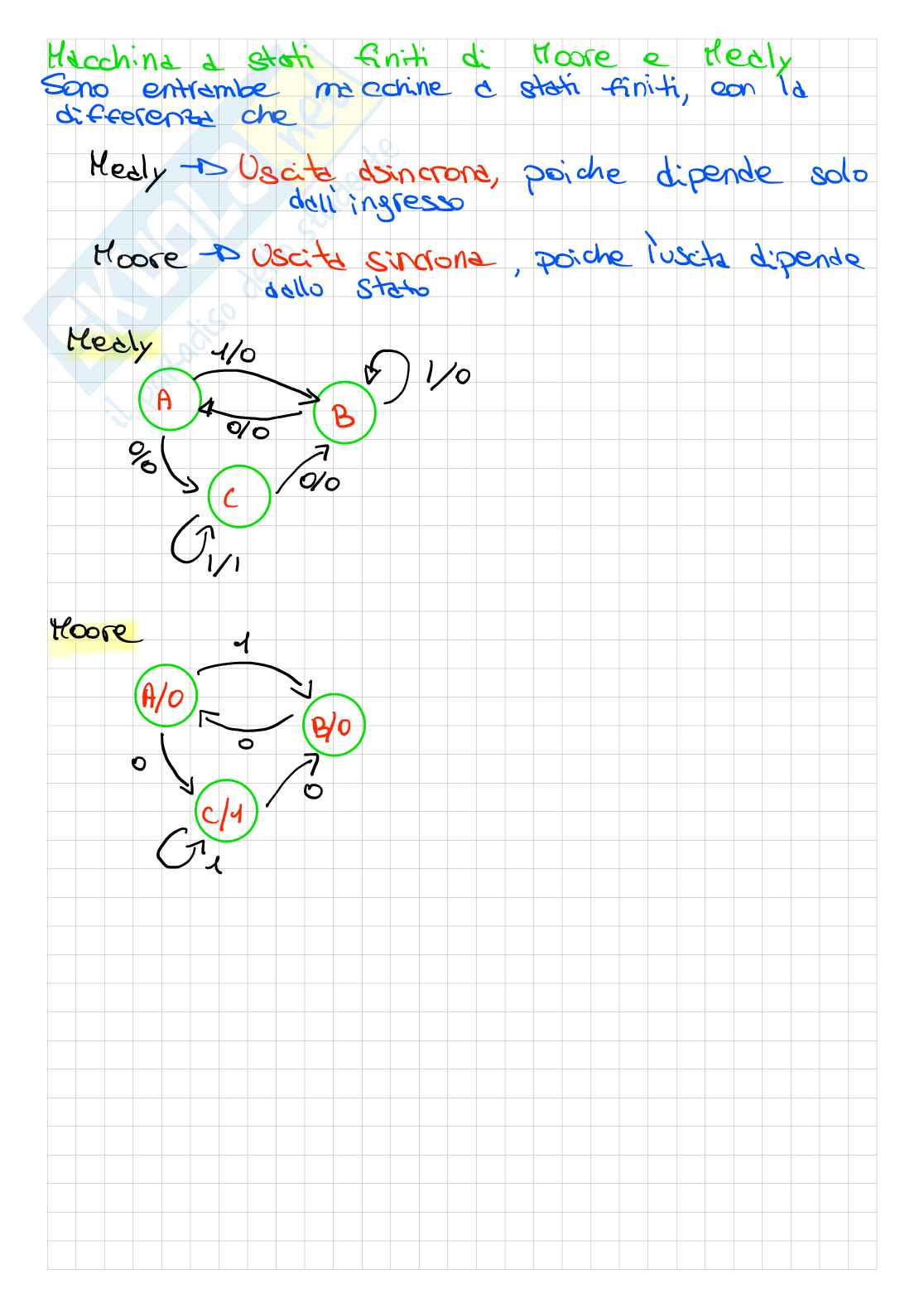 Algebra booleana e amplificatori operazionali Pag. 11