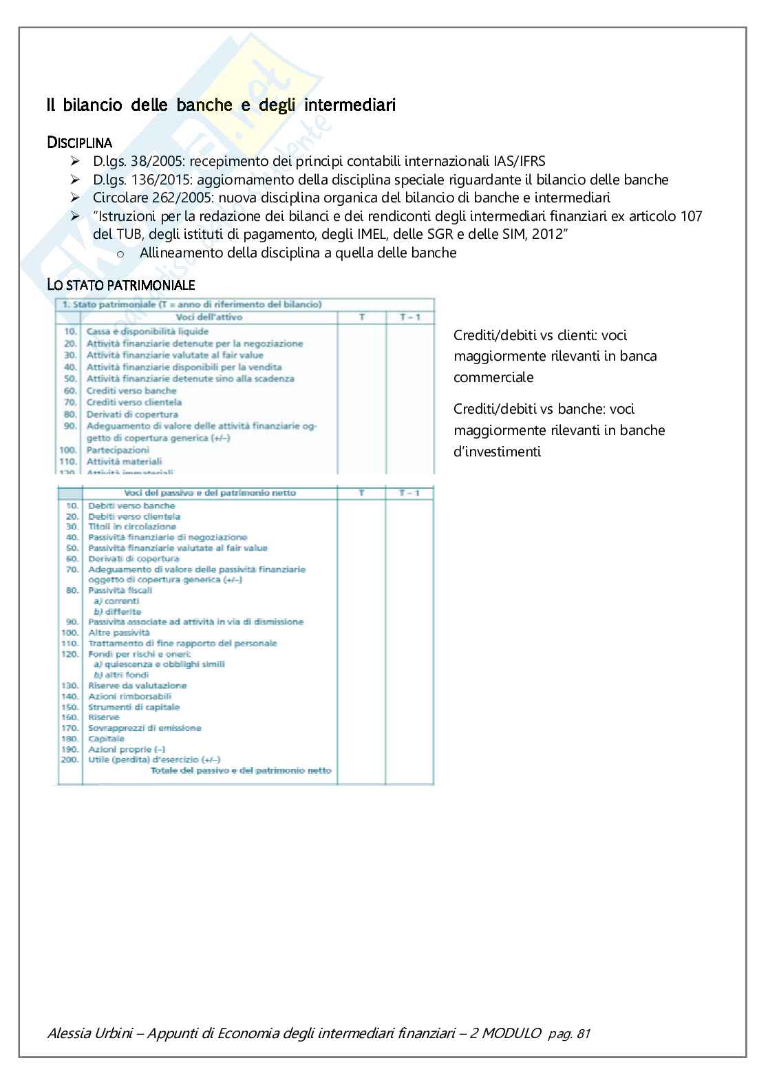 Appunti di Economia degli intermediari Finanziari Pag. 81