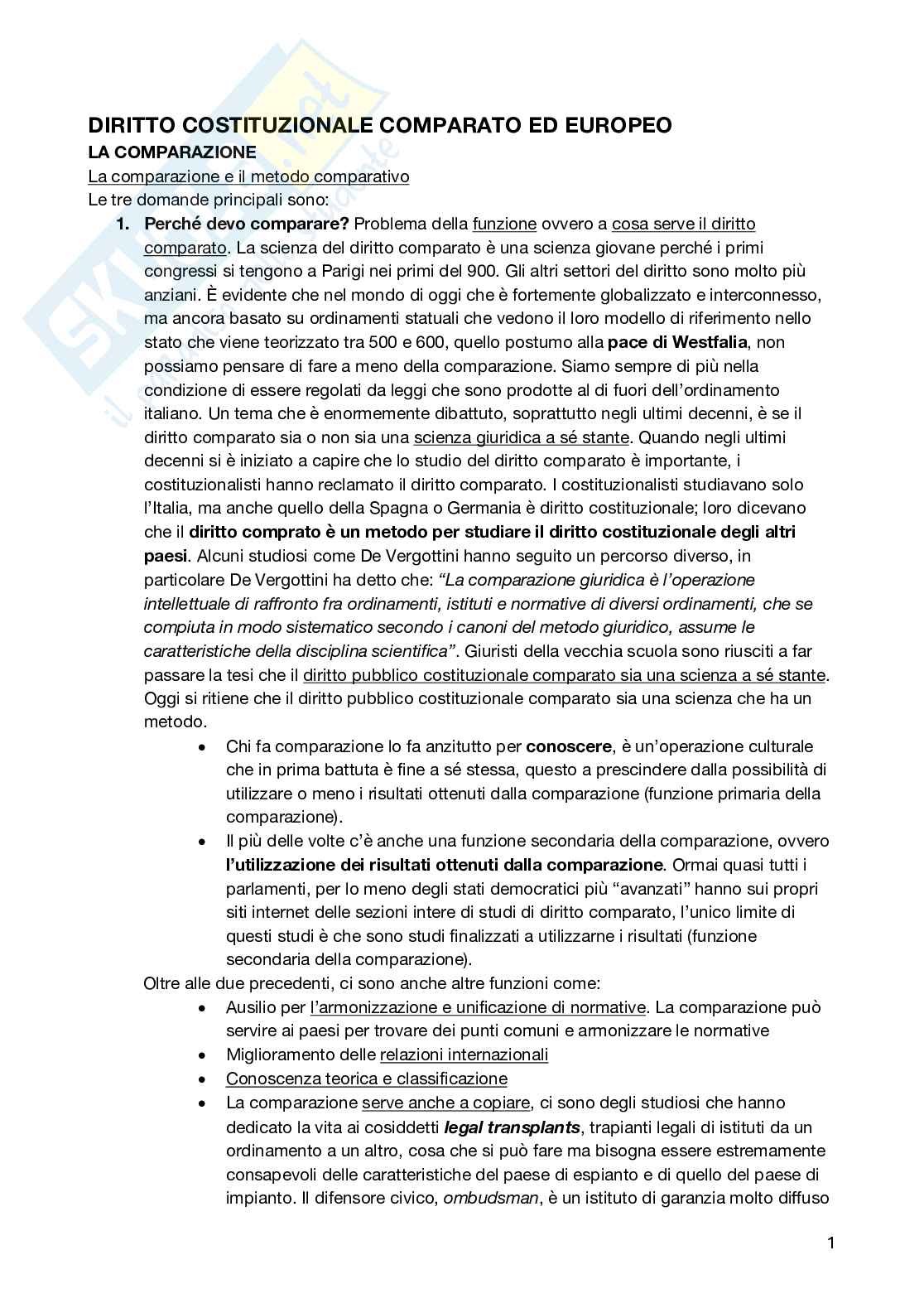 Diritto costituzionale comparato ed europeo Pag. 1
