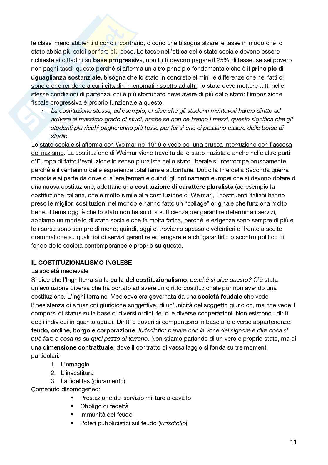 Diritto costituzionale comparato ed europeo Pag. 11
