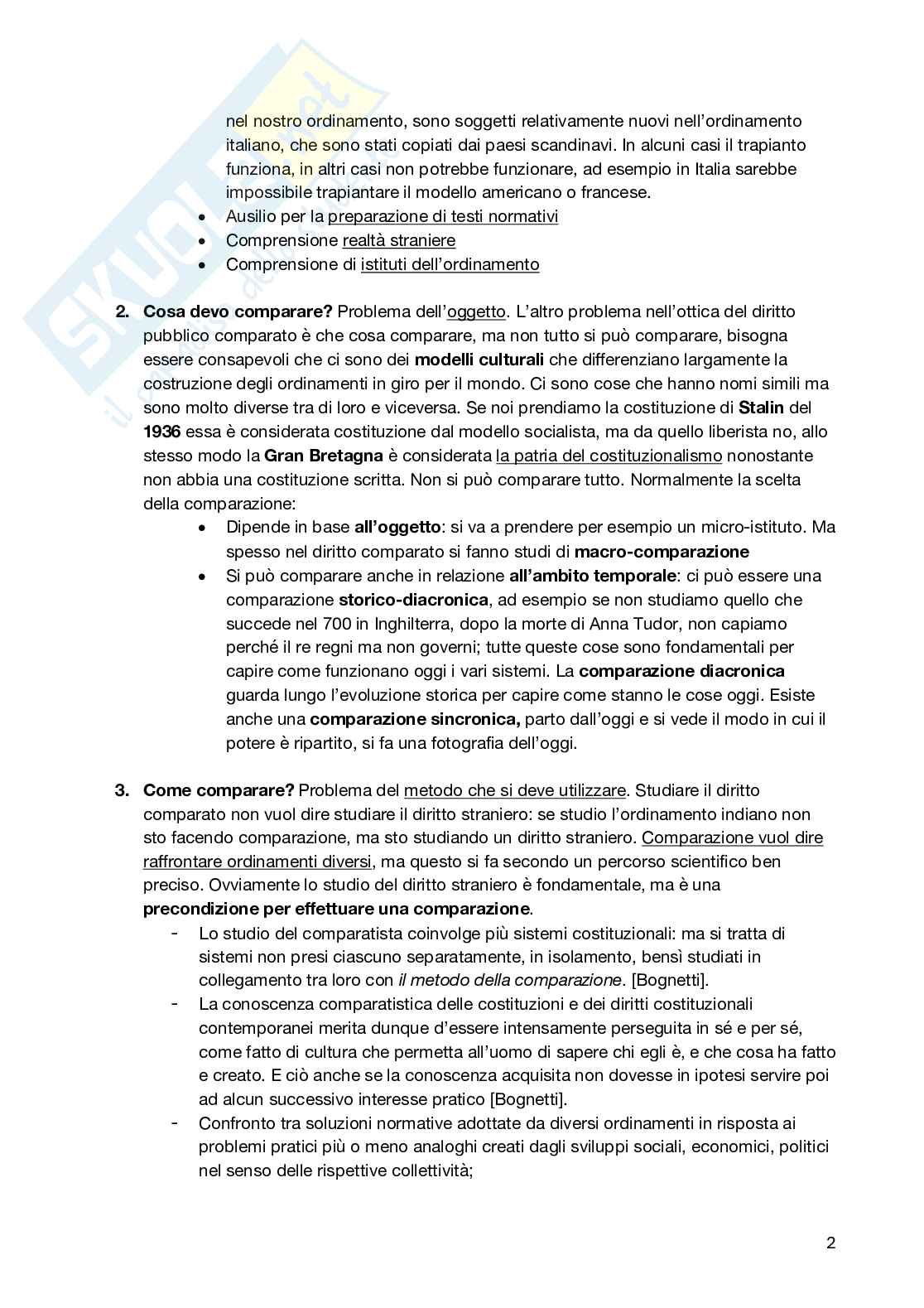 Diritto costituzionale comparato ed europeo Pag. 2