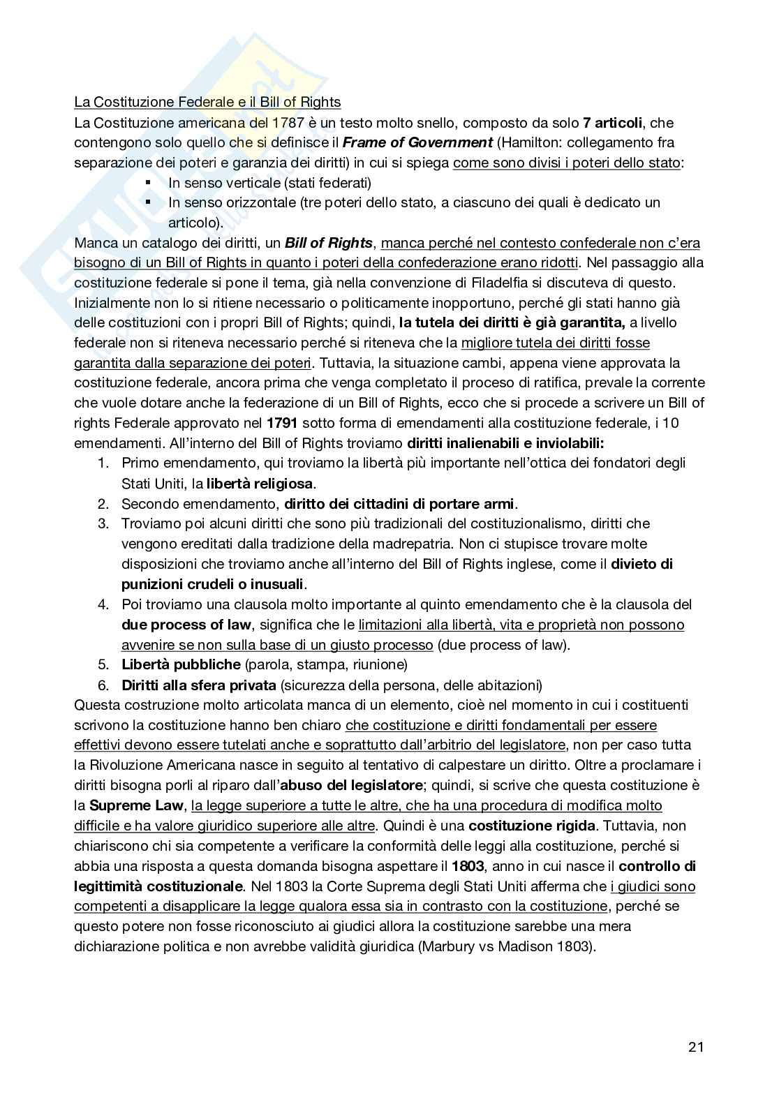 Diritto costituzionale comparato ed europeo Pag. 21