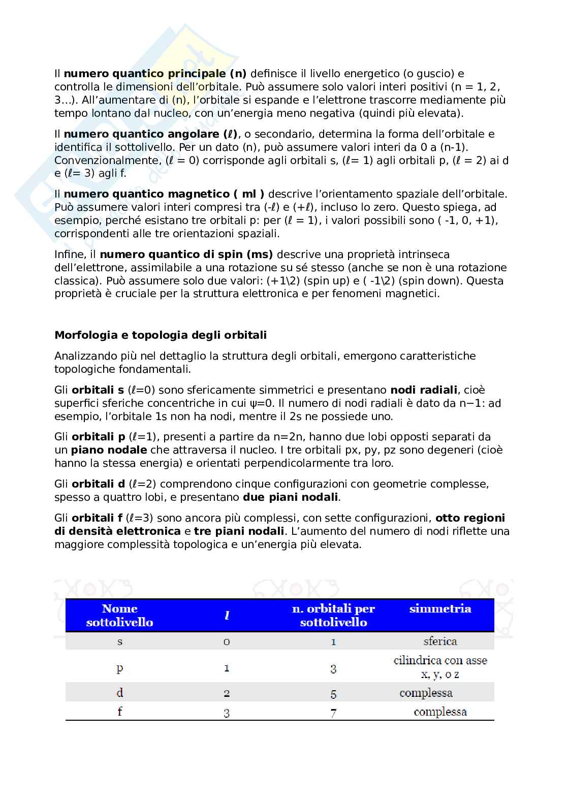 Appunti Chimica generale ed inorganica  Pag. 21