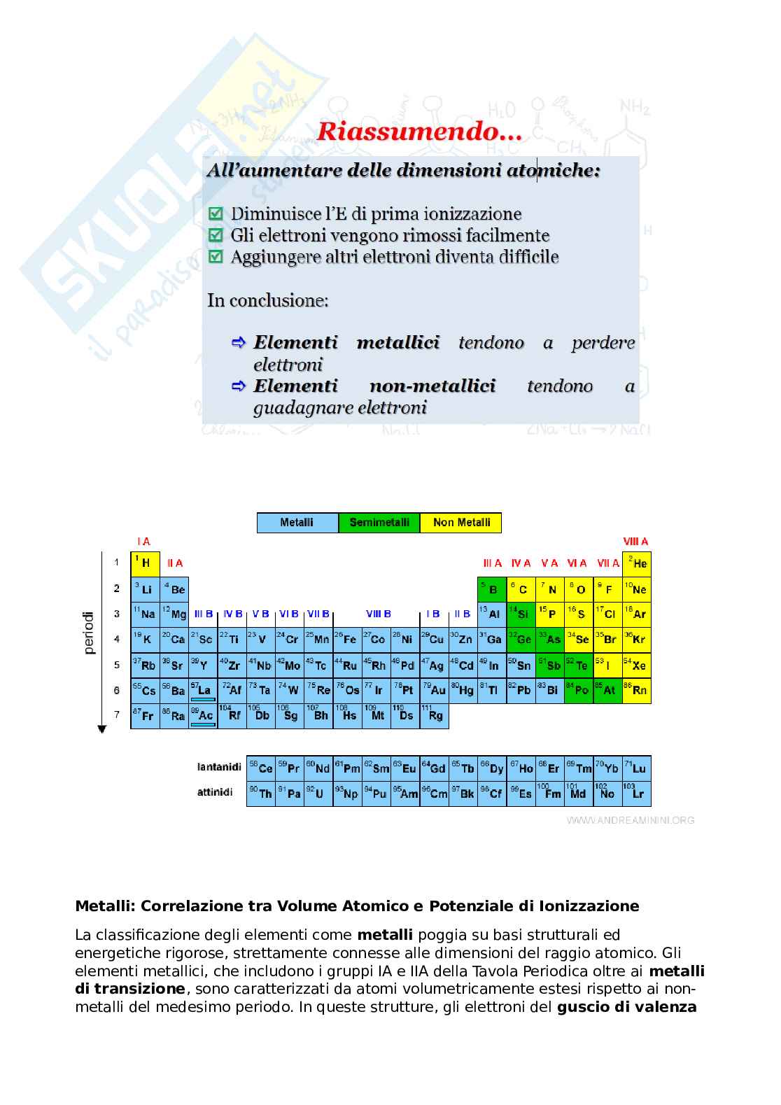 Appunti Chimica generale ed inorganica  Pag. 41