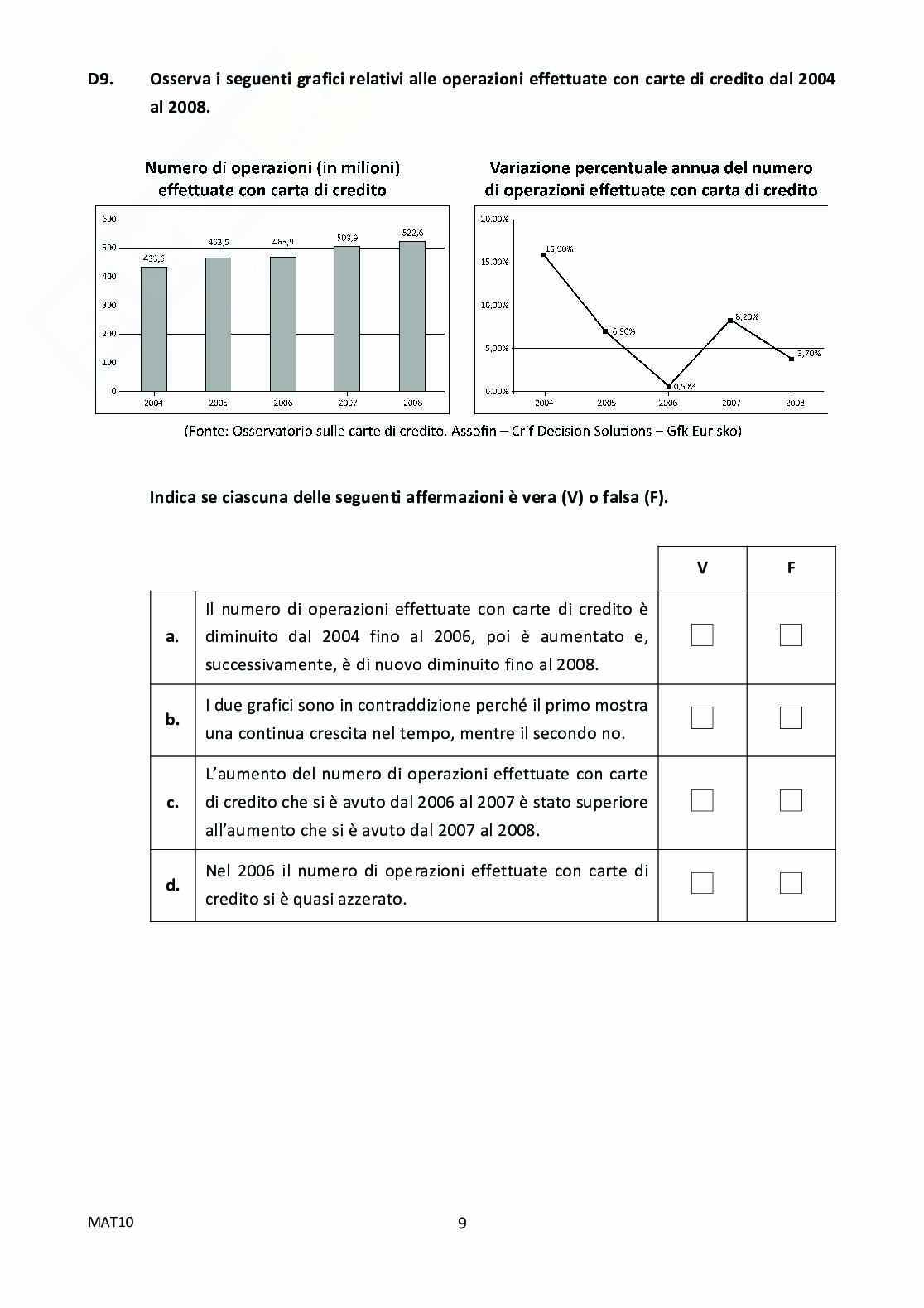 Prova Invalsi Matematica 2011/2012 (33543) Pag. 11