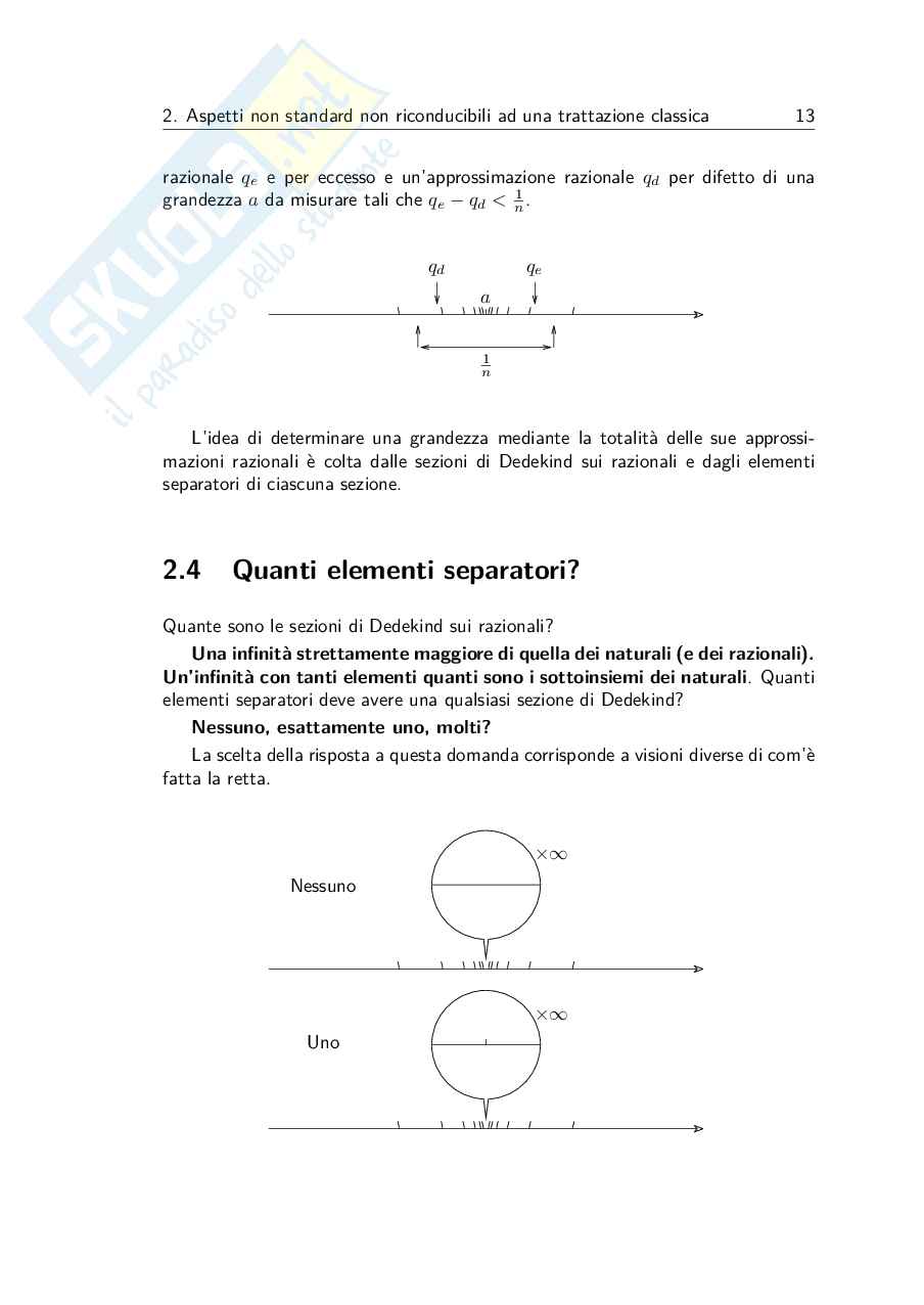 Giornata di studio Analisi Non Standard 6 (ebook) Pag. 21