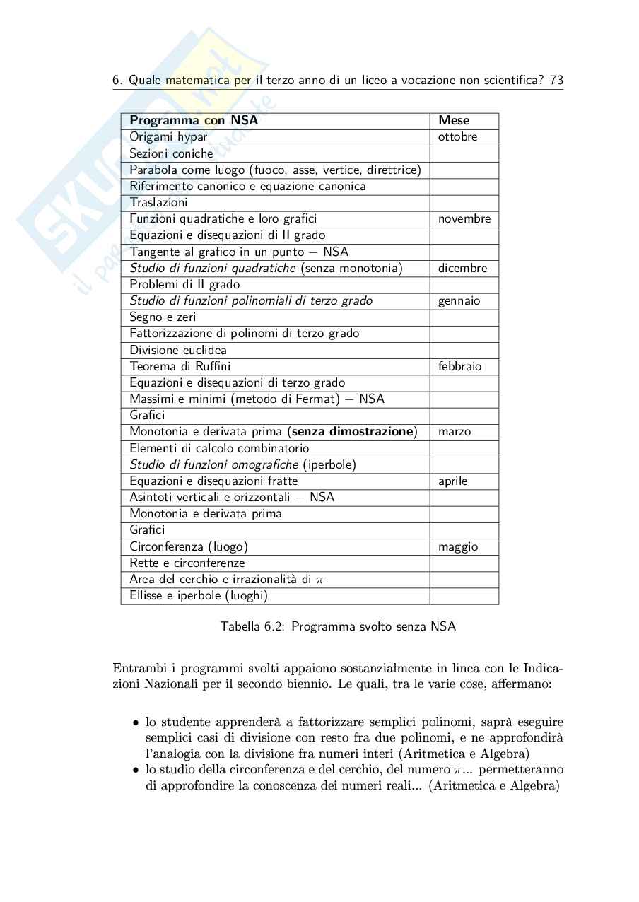 Giornata di studio Analisi Non Standard 6 (ebook) Pag. 81