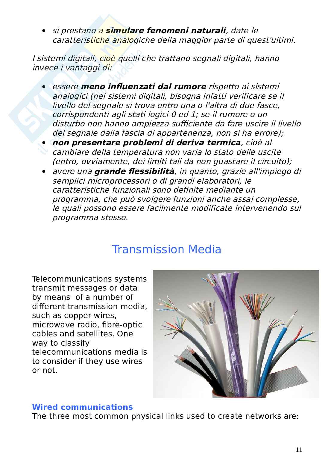 Telecomunicazioni e tipologie di rete Pag. 11