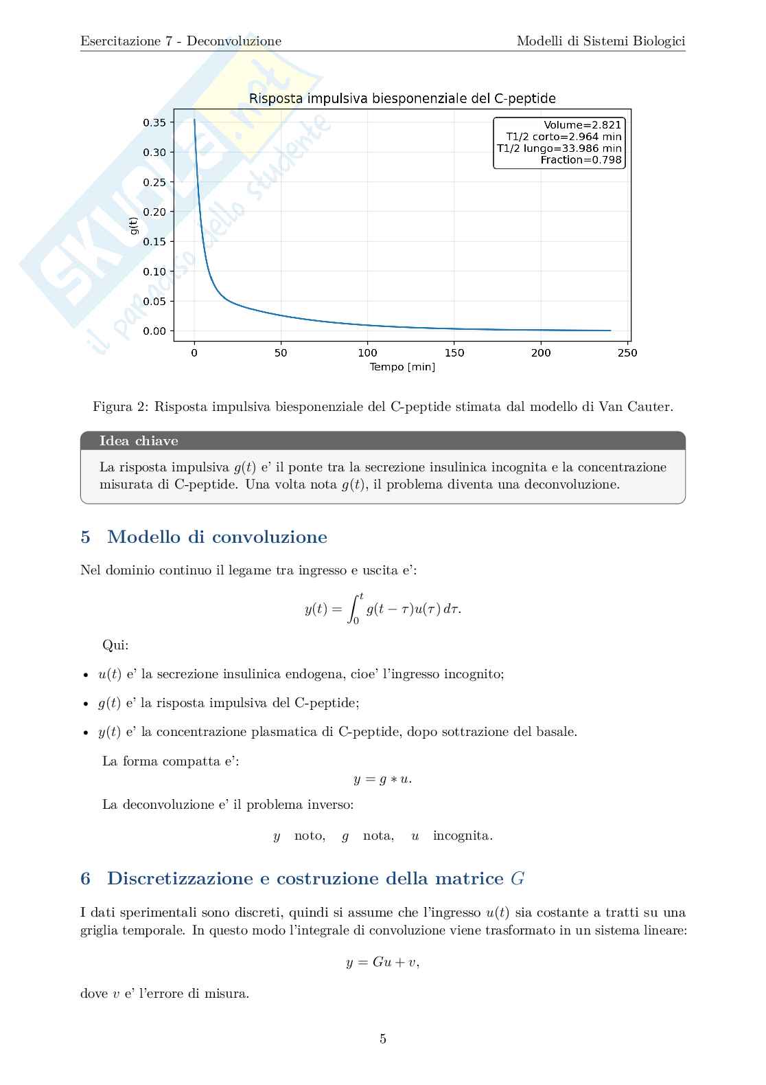 Esercitazione 7: Deconvoluzione e secrezione insulinica  Pag. 6