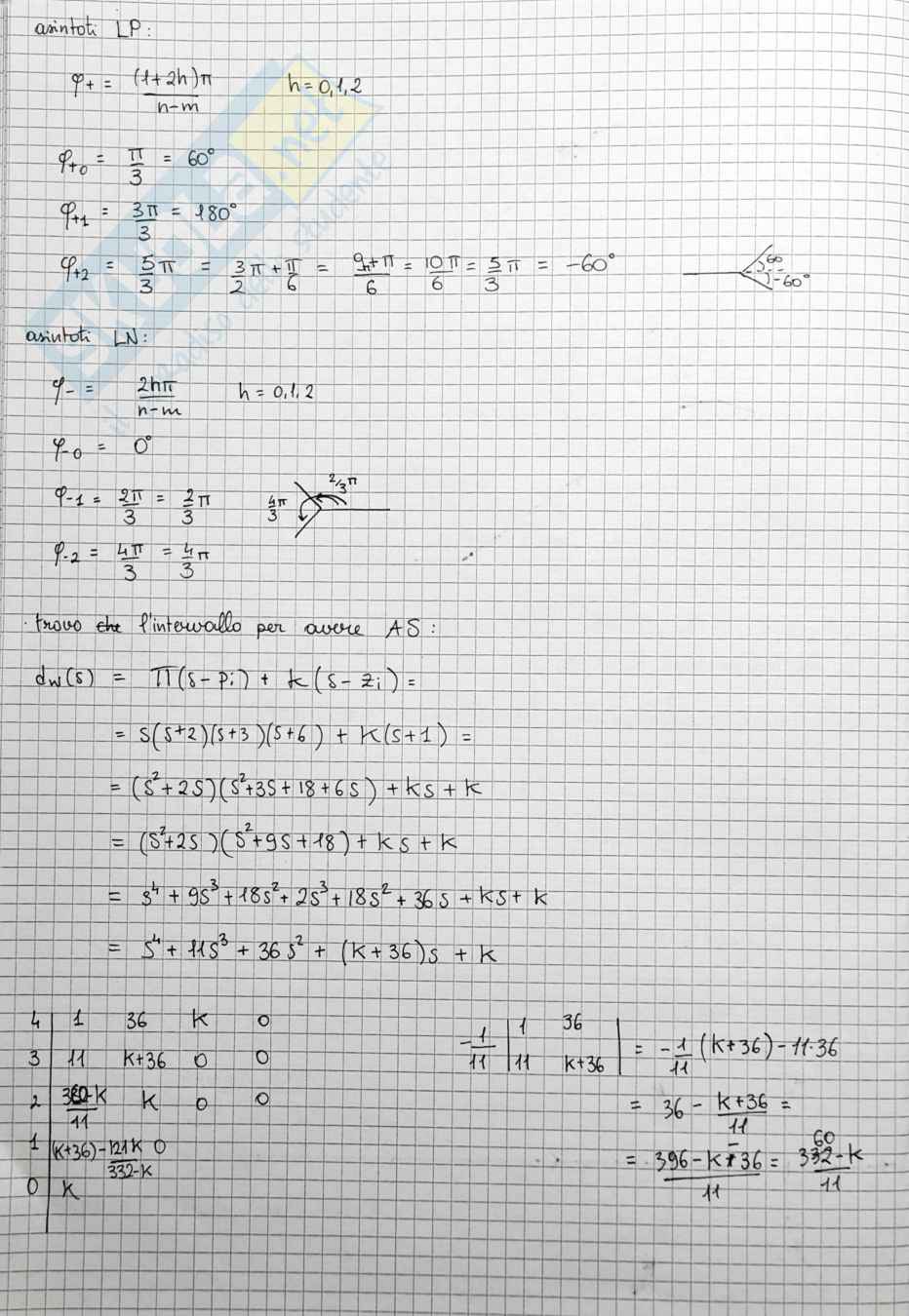 Esercizi ed esami svolti di Automatica Pag. 21