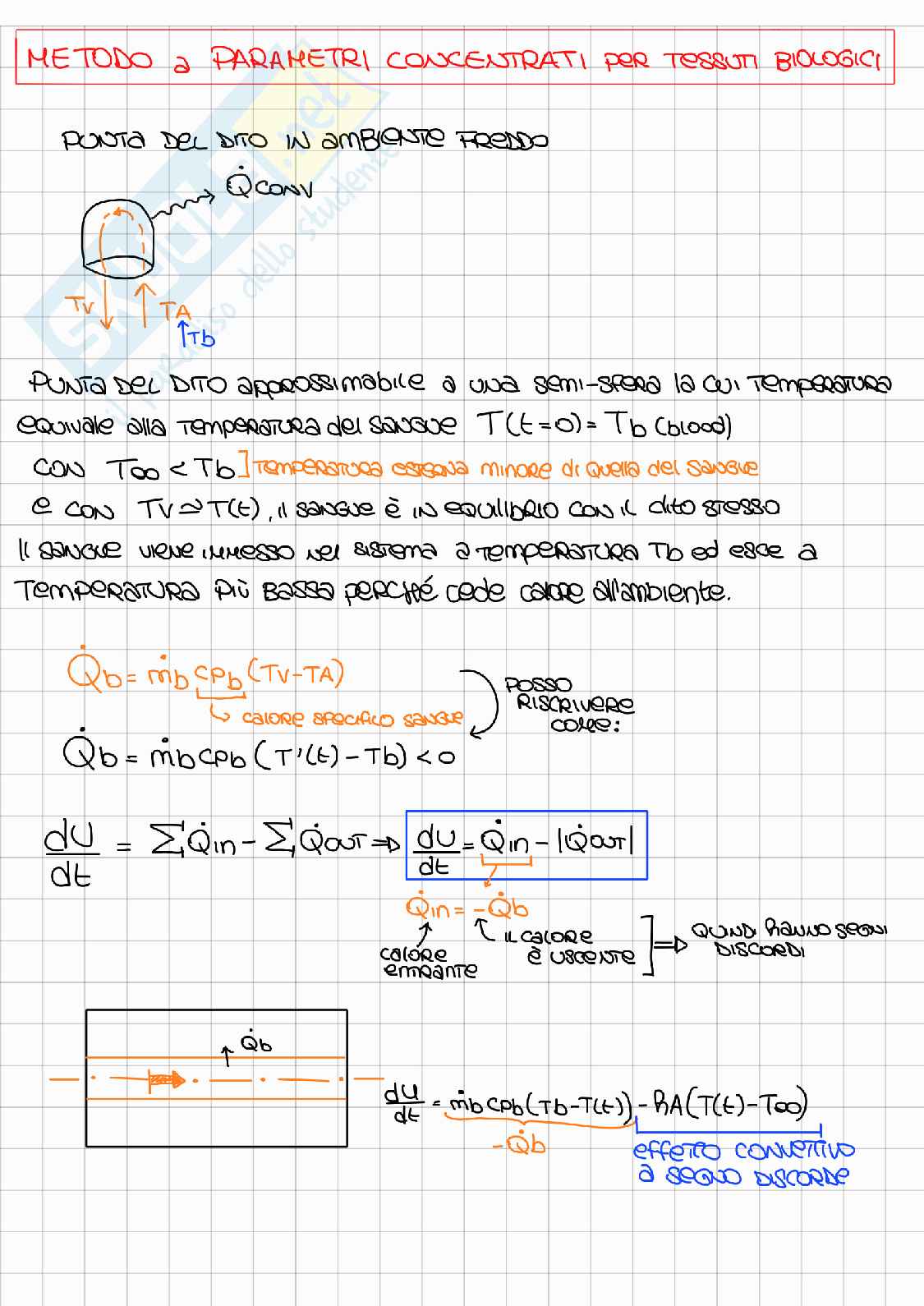 Conduzione termica  Pag. 6