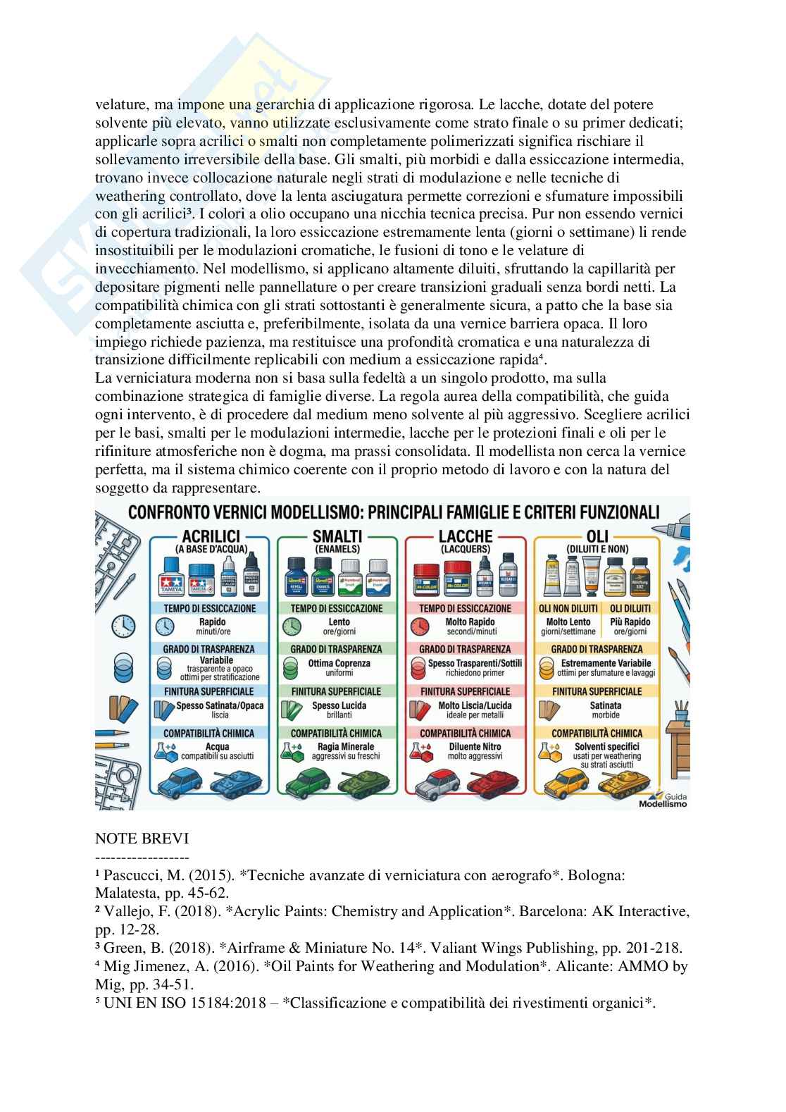 Trattato sul modellismo statico e i diorami Pag. 66