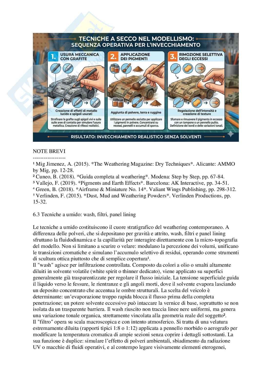 Trattato sul modellismo statico e i diorami Pag. 76