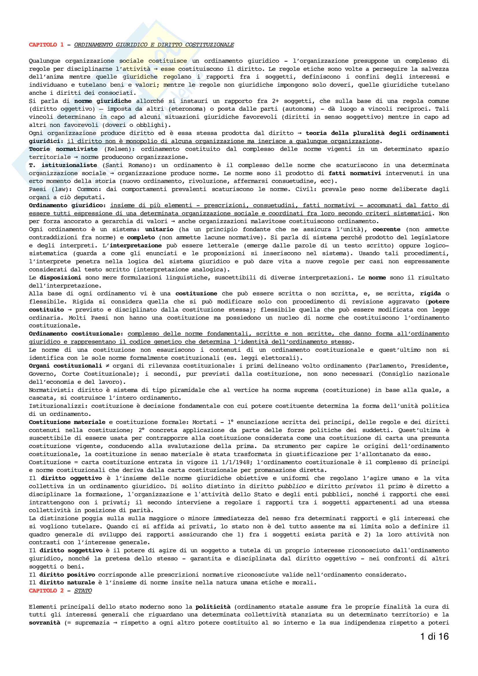 Schemi E Schede Diritto Costituzionale Pdf