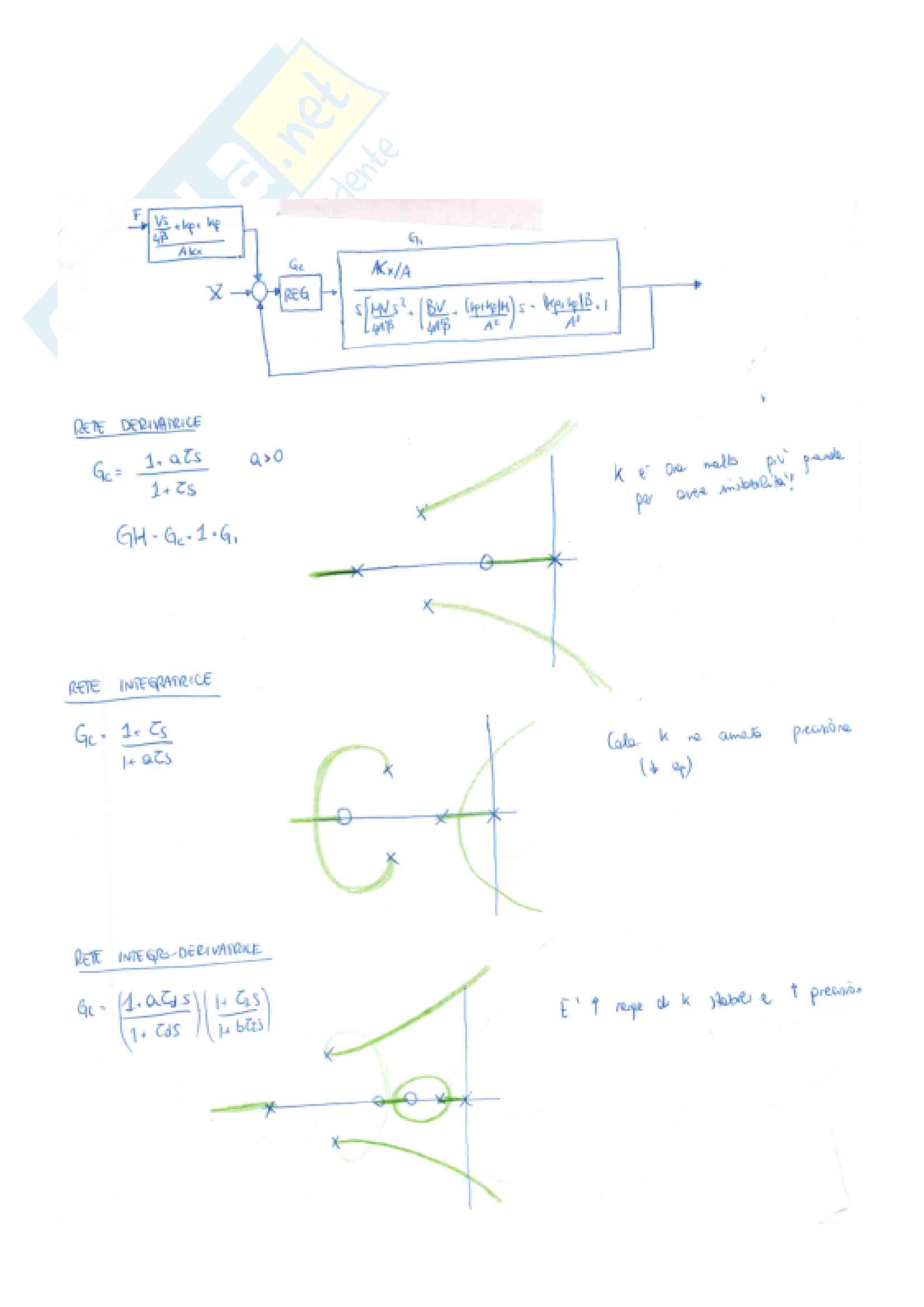 Domande esame Dinamica e Controllo dei Sistemi Energetici M Pag. 41