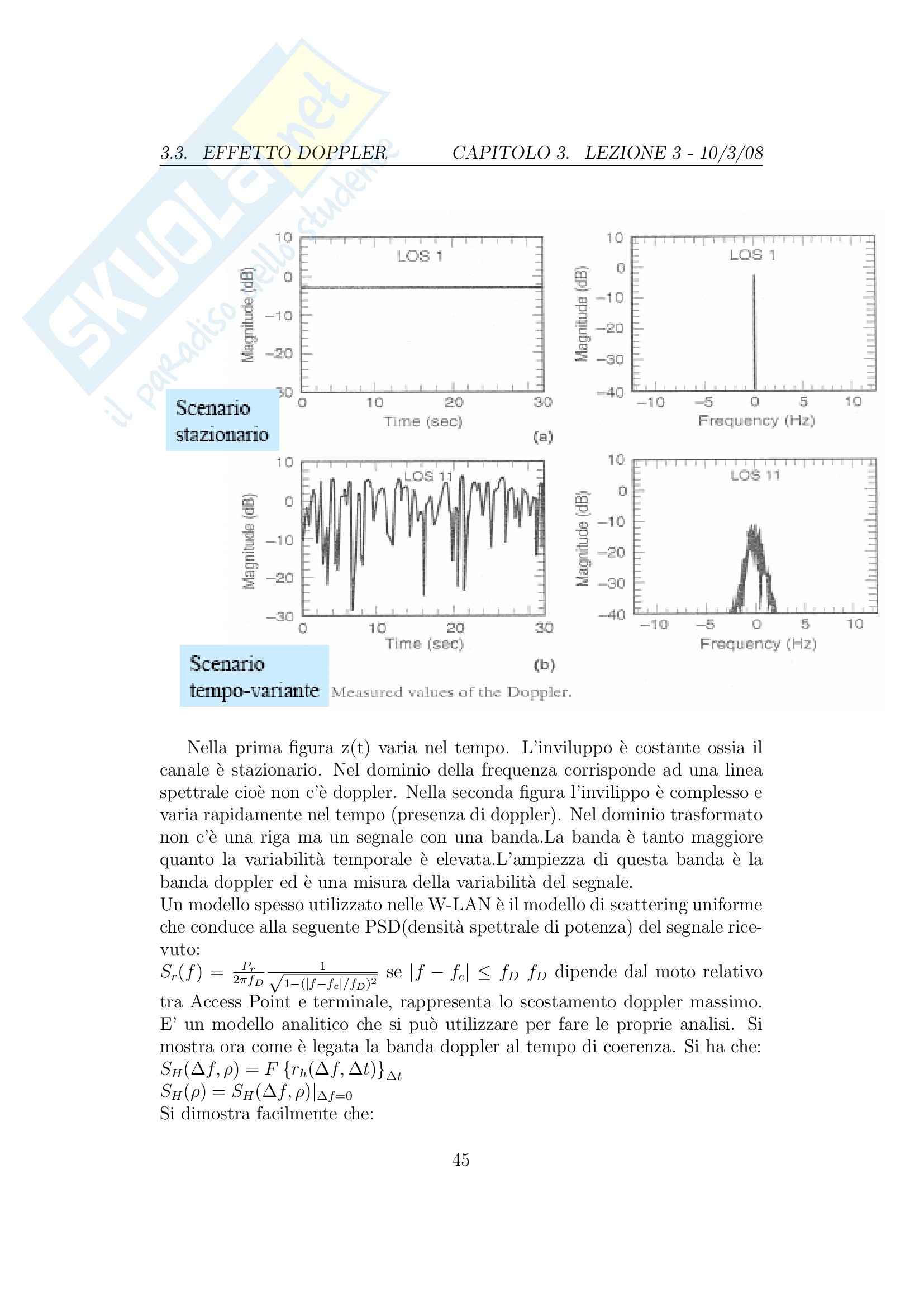 Reti Wireless - completo Pag. 46