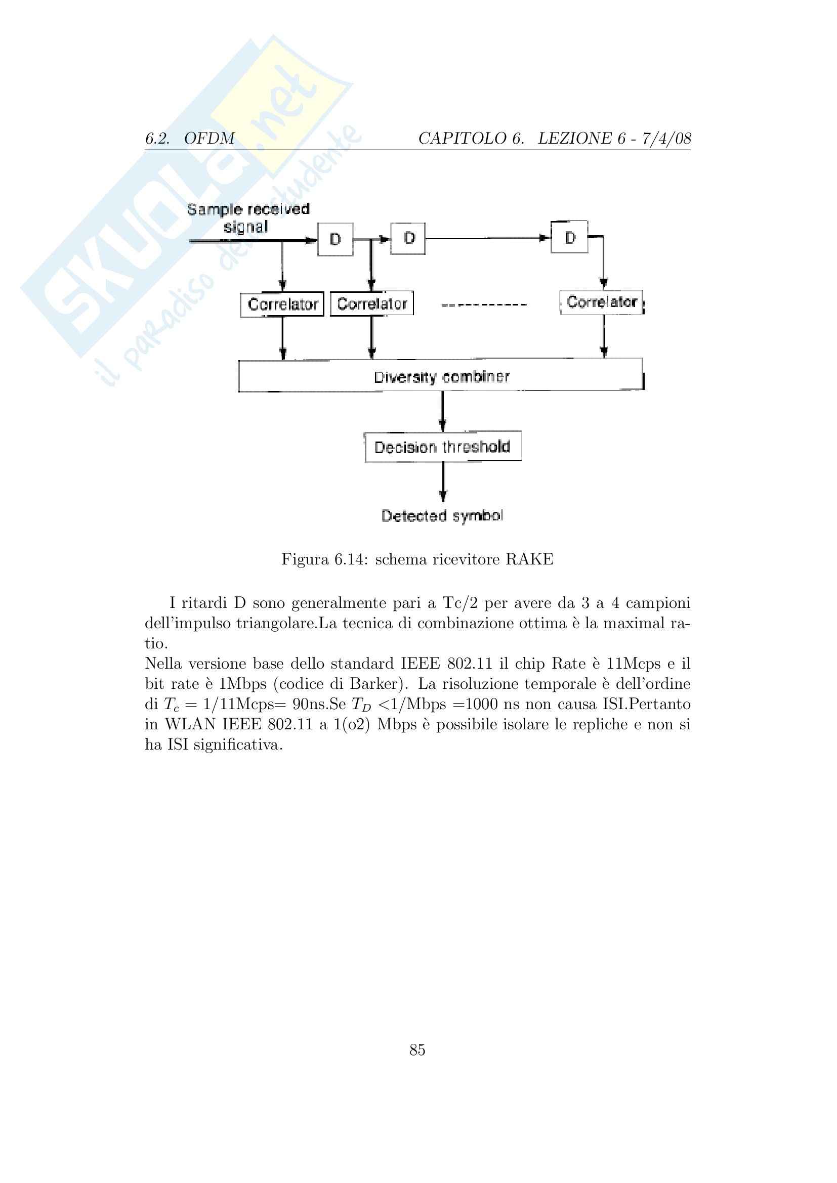 Reti Wireless - completo Pag. 86