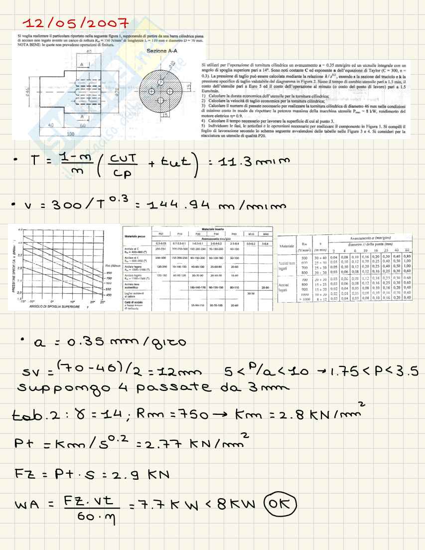 Tracce svolte di Tecnologia meccanica sull'asportazione di truciolo - Parte 3 Pag. 1