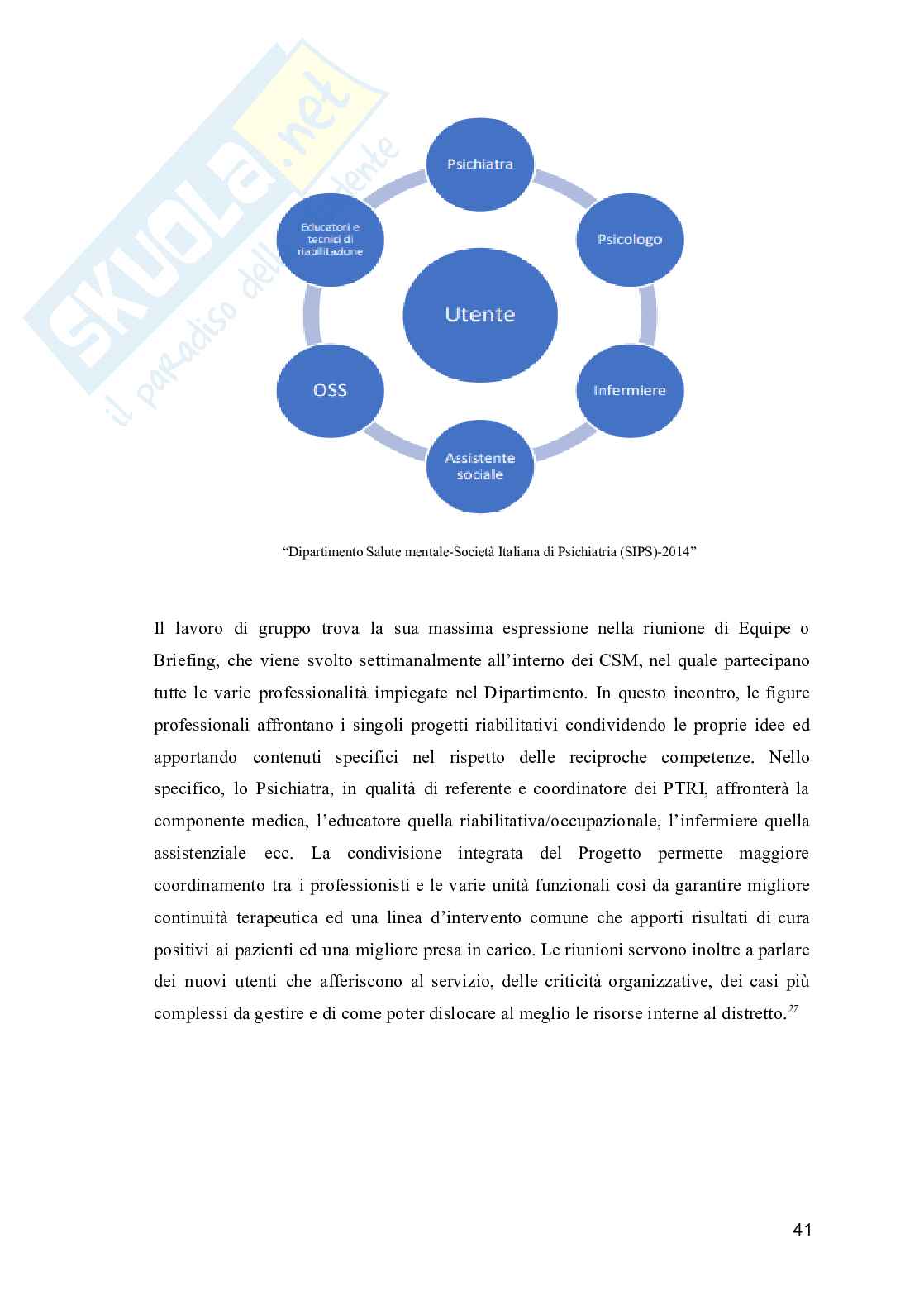 Evoluzione dell'assistenza psichiatrica: dalla chiusura dei manicomi ai moderni centri di salute mentale e comunità terapeutiche Pag. 41