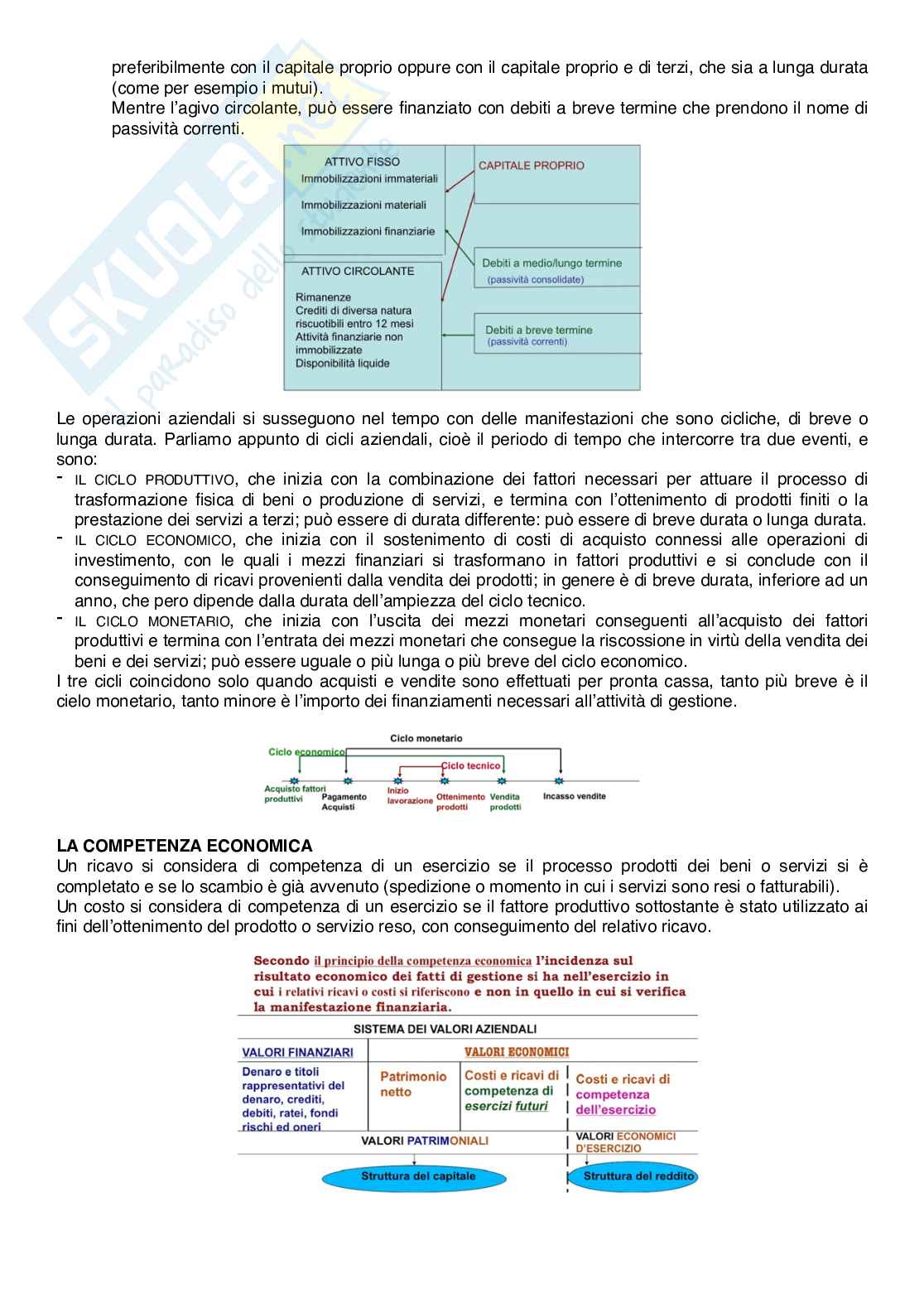 Economia aziendale - teoria Pag. 41