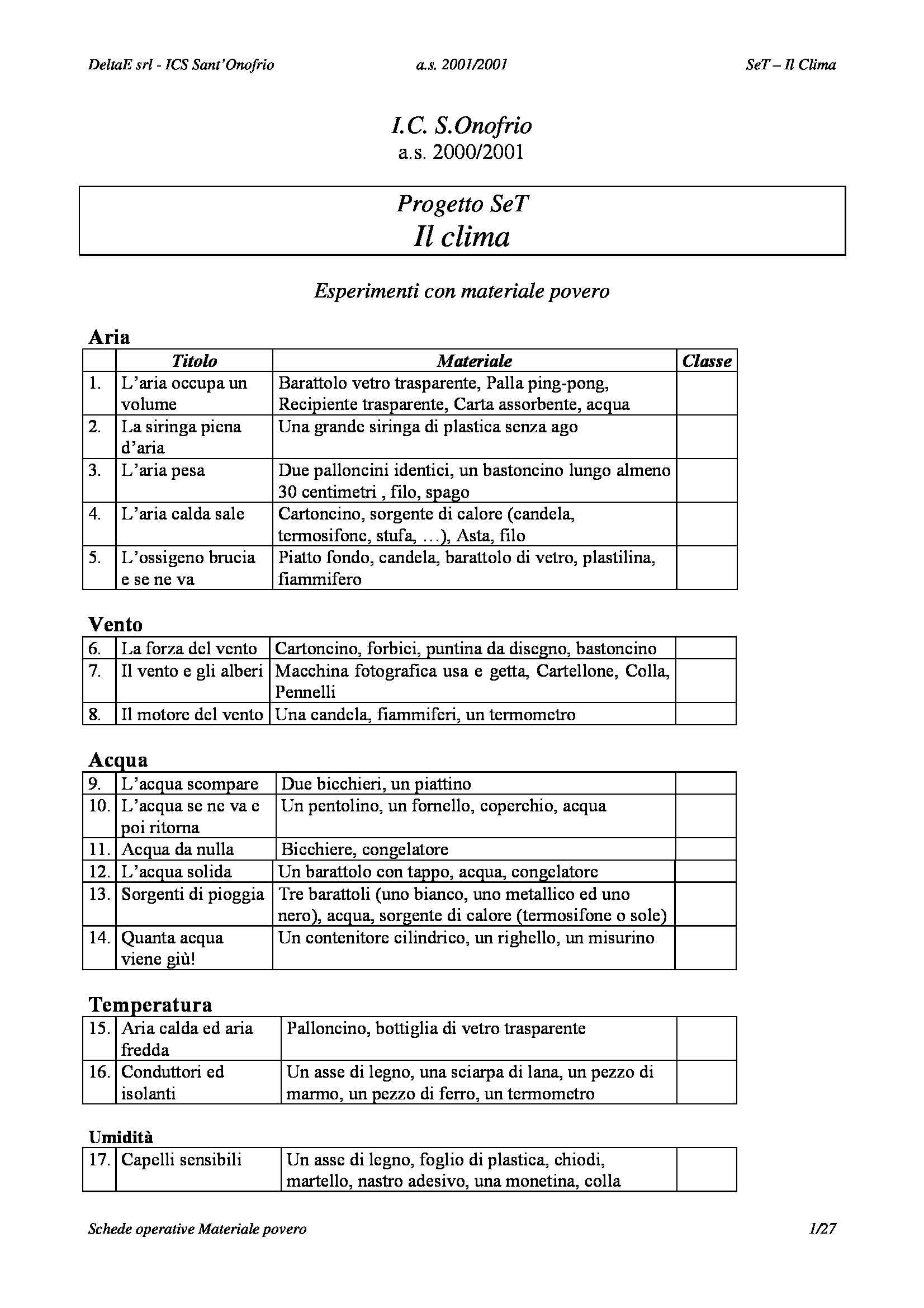 Insegnamento Del Metodo Scientifico Dispense