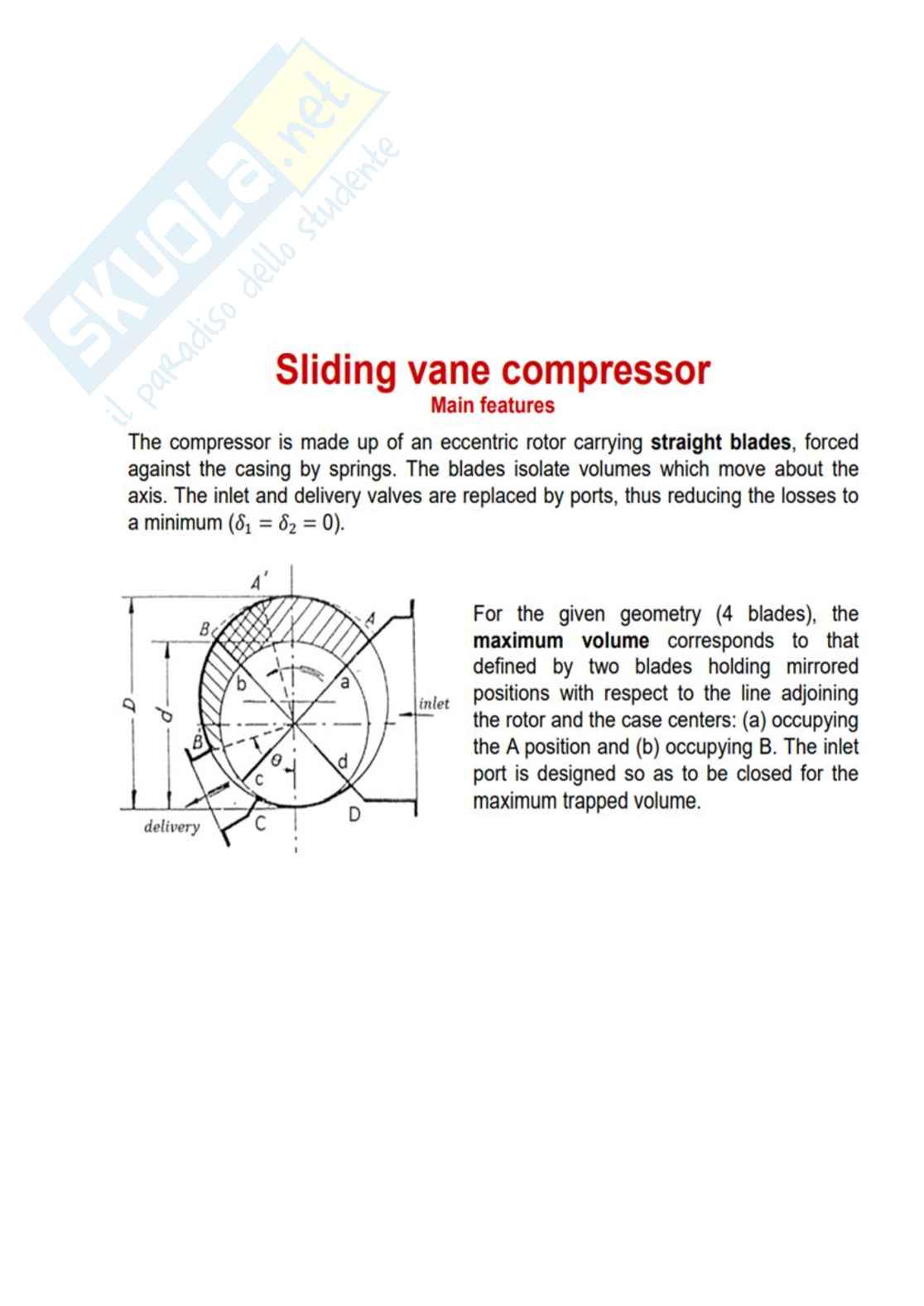 Sliding vane compressors Pag. 1