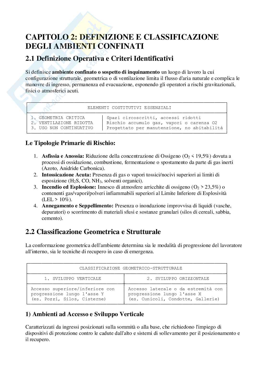 Tirocinio 2 - Ambienti confinati  Pag. 6