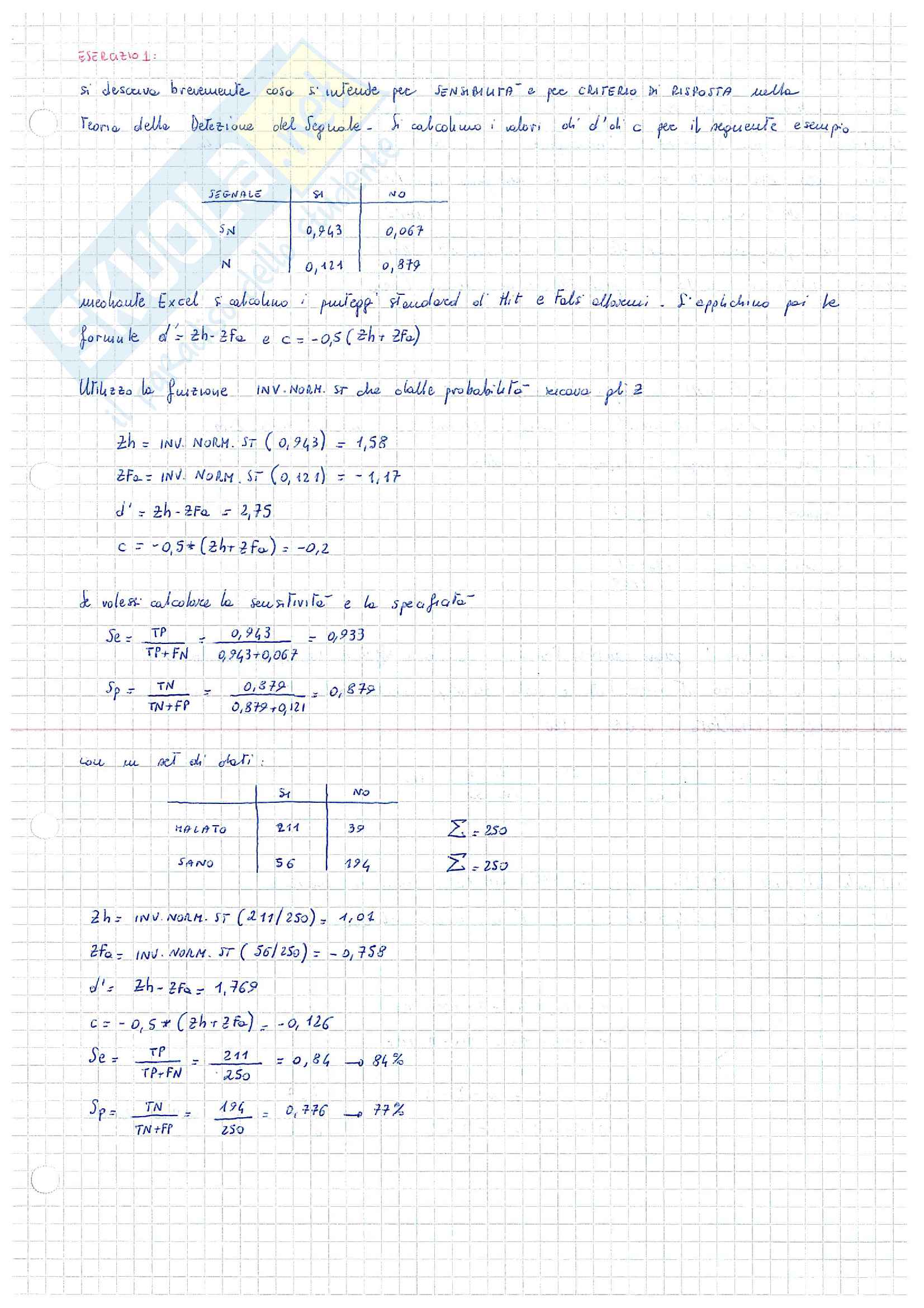 Bioimmagini Pag. 81