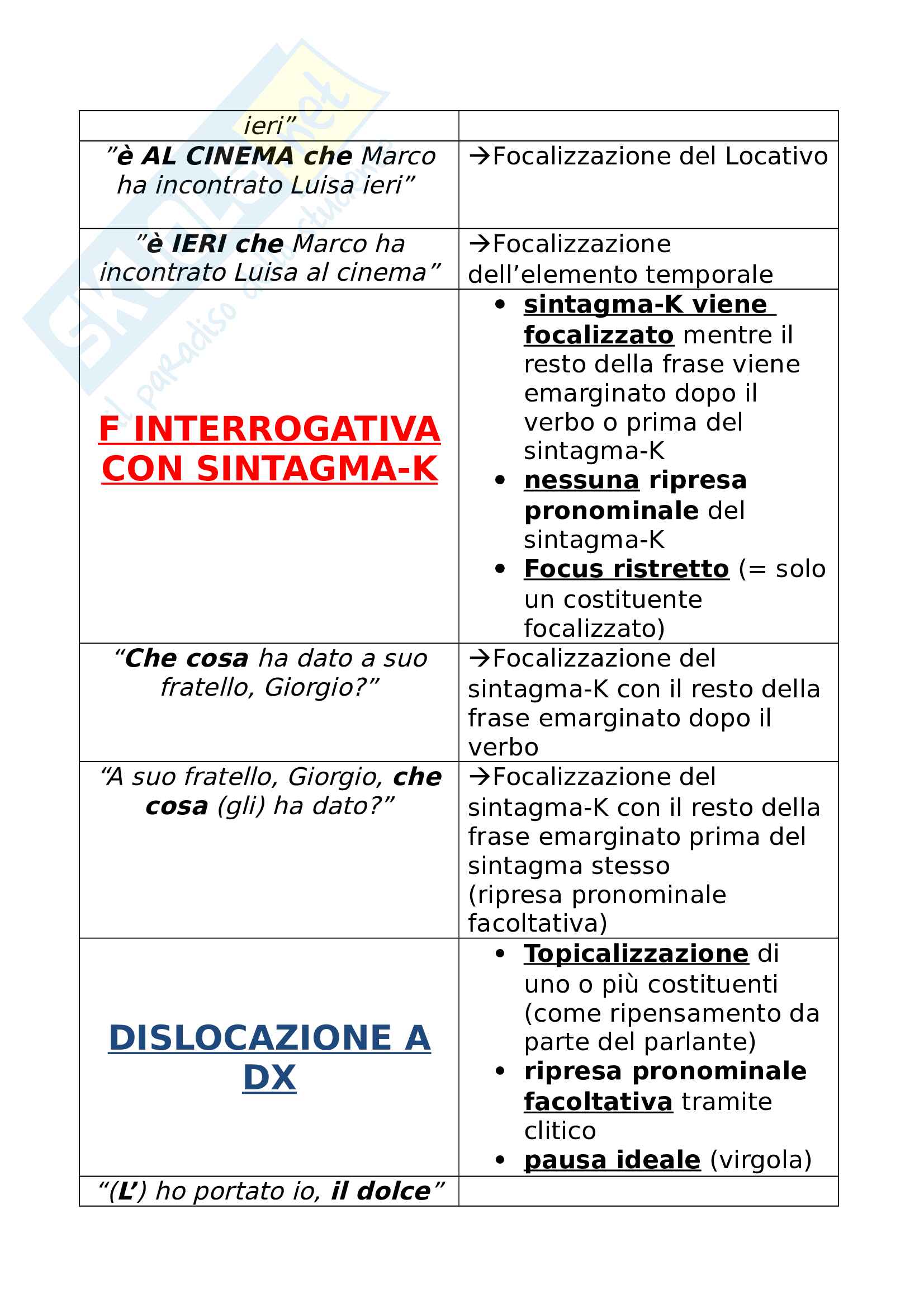 Aprende En Casa Aprendo En Casa Ingles A1 Semana 18