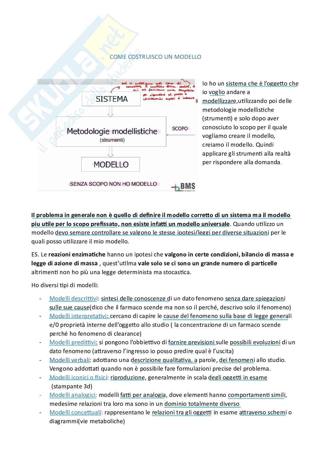 Blocco 1 - Fondamenti della modellistica Pag. 2