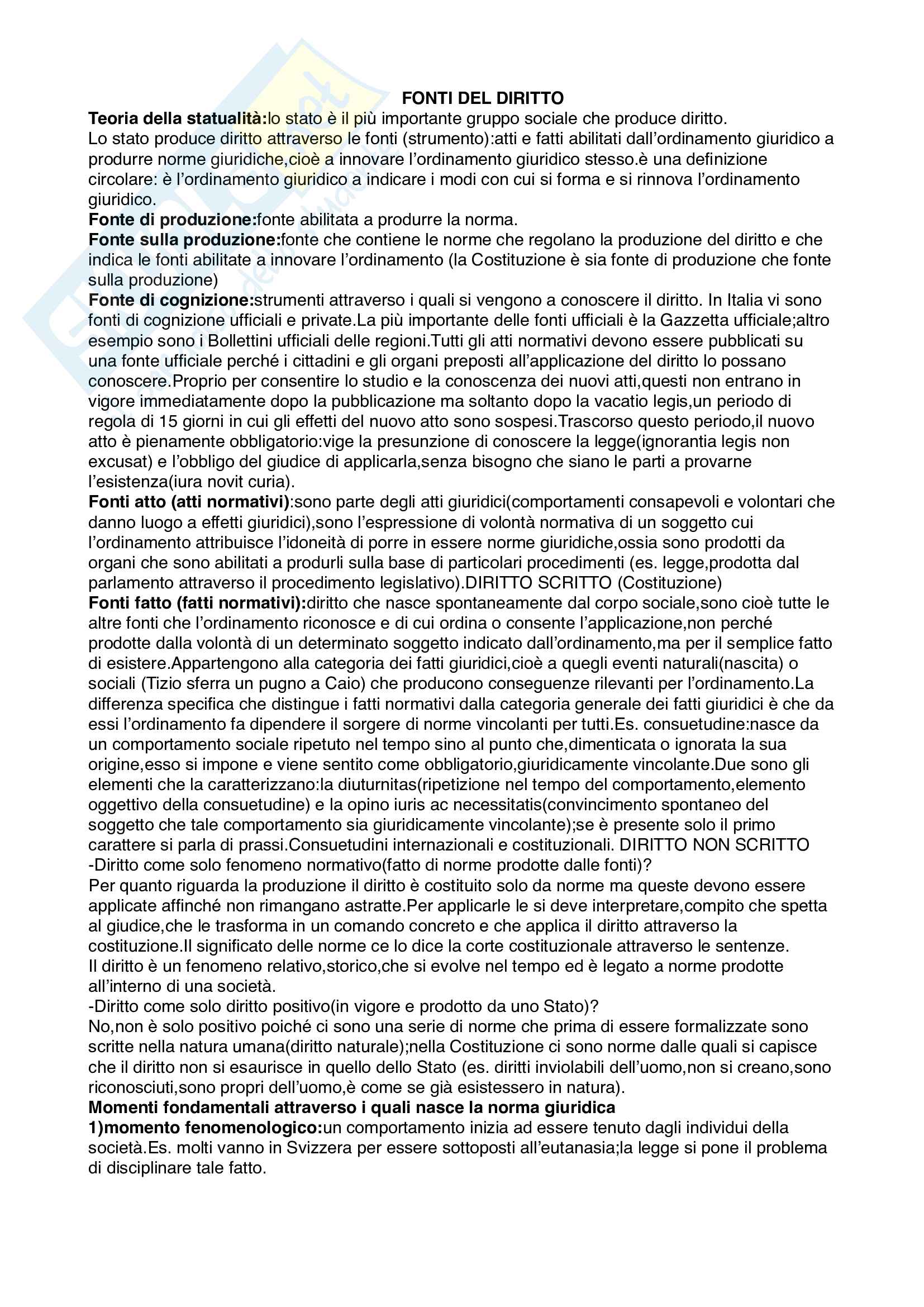 Riassunti Diritto Pubblico Pag. 1