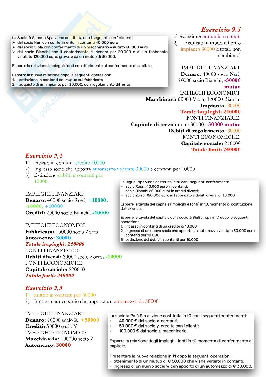 Esercitazione impieghi/fonti Pag. 2