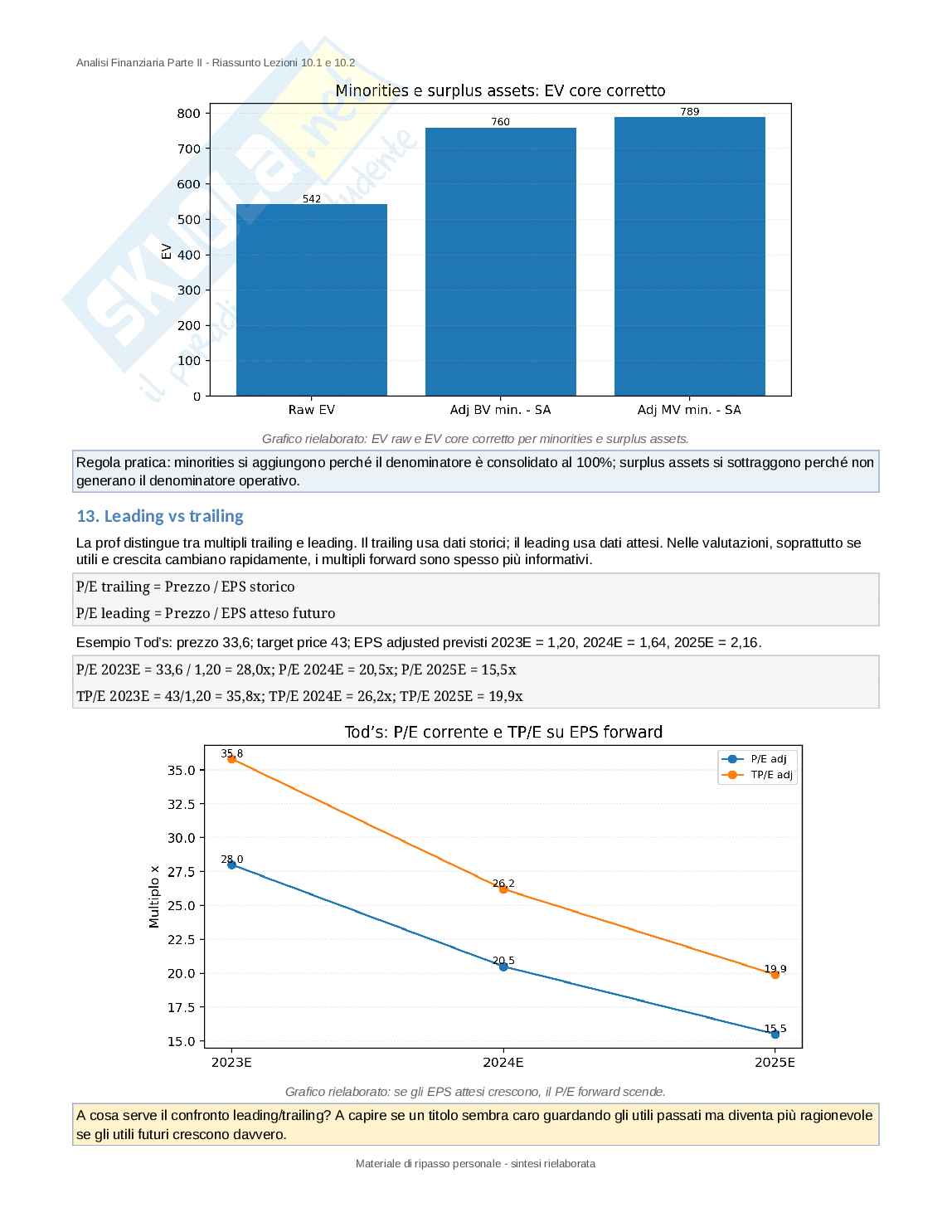 Appunti di Analisi finanziaria sui multipli Pag. 6