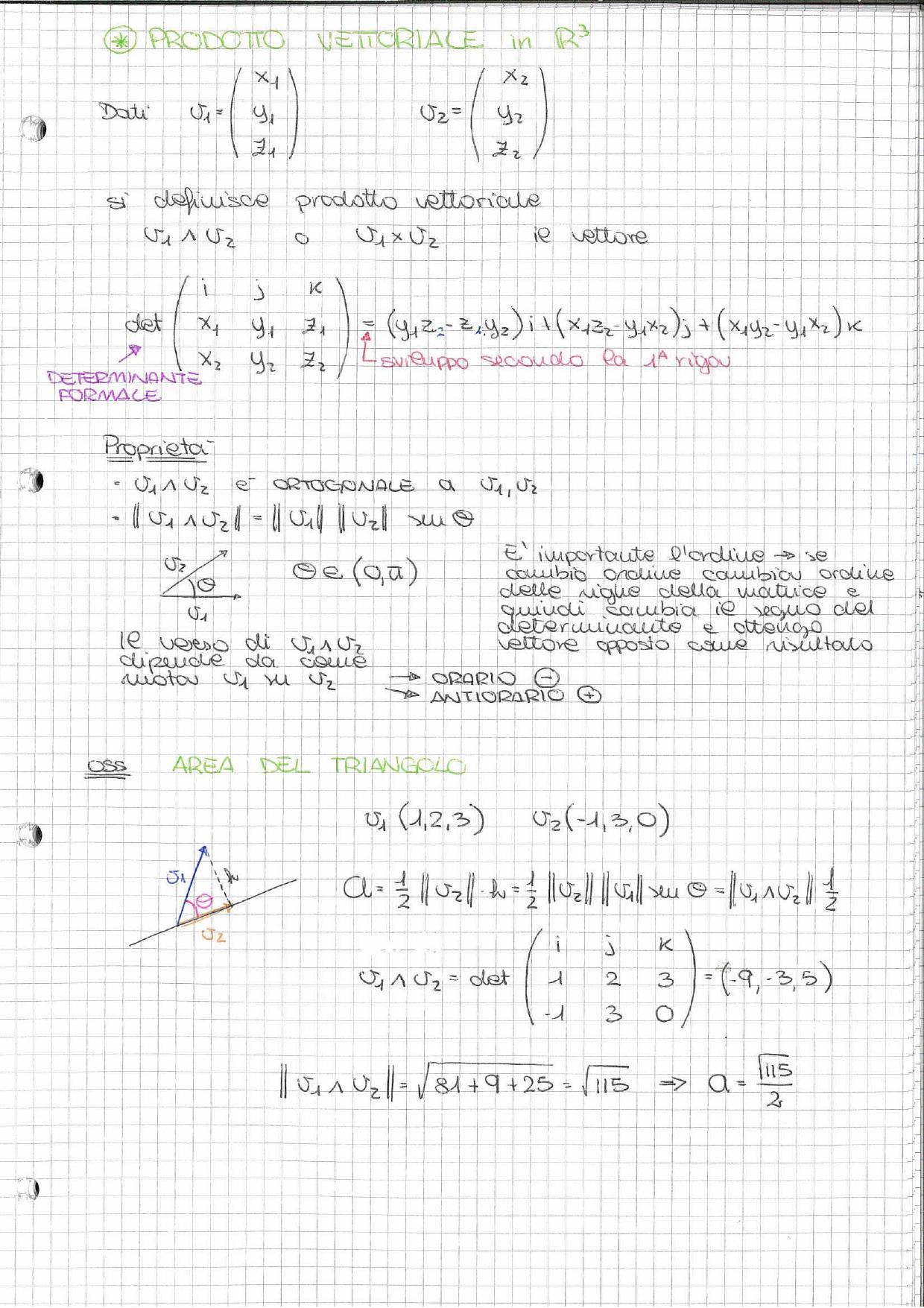 Esame Di Algebra Lineare E Geometria